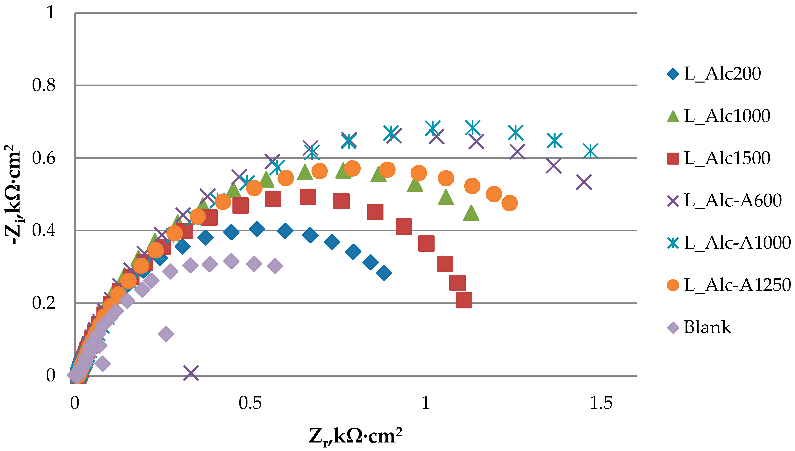 Applsci 14 11528 g006