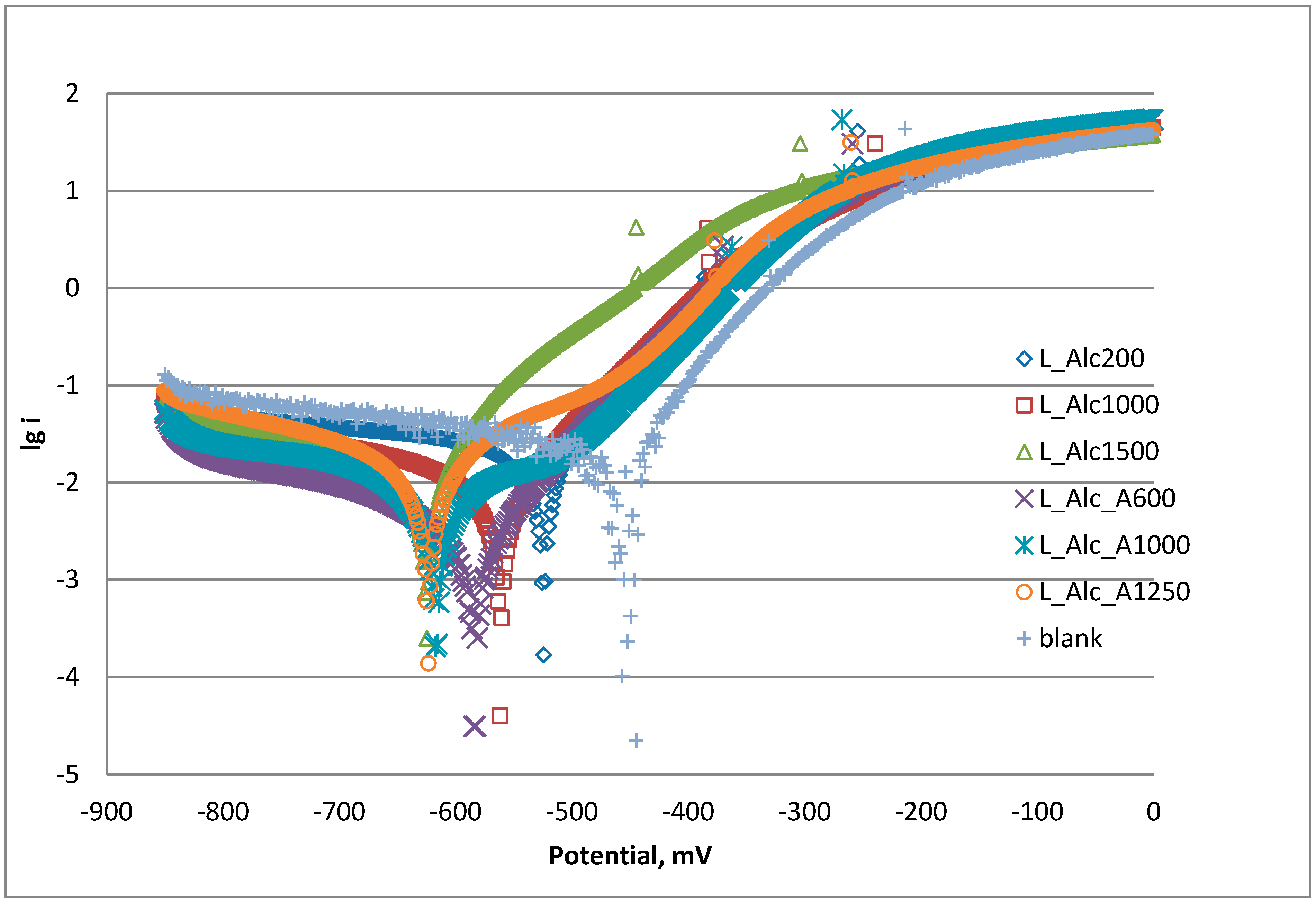 Applsci 14 11528 g009