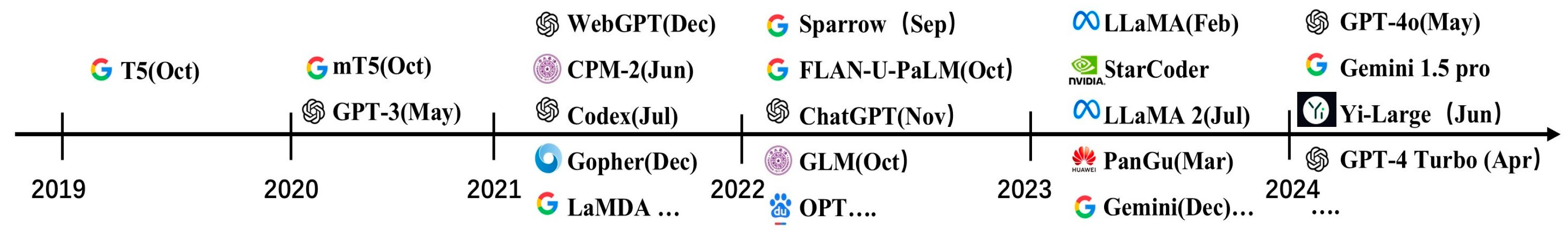 Applsci 14 11529 g001