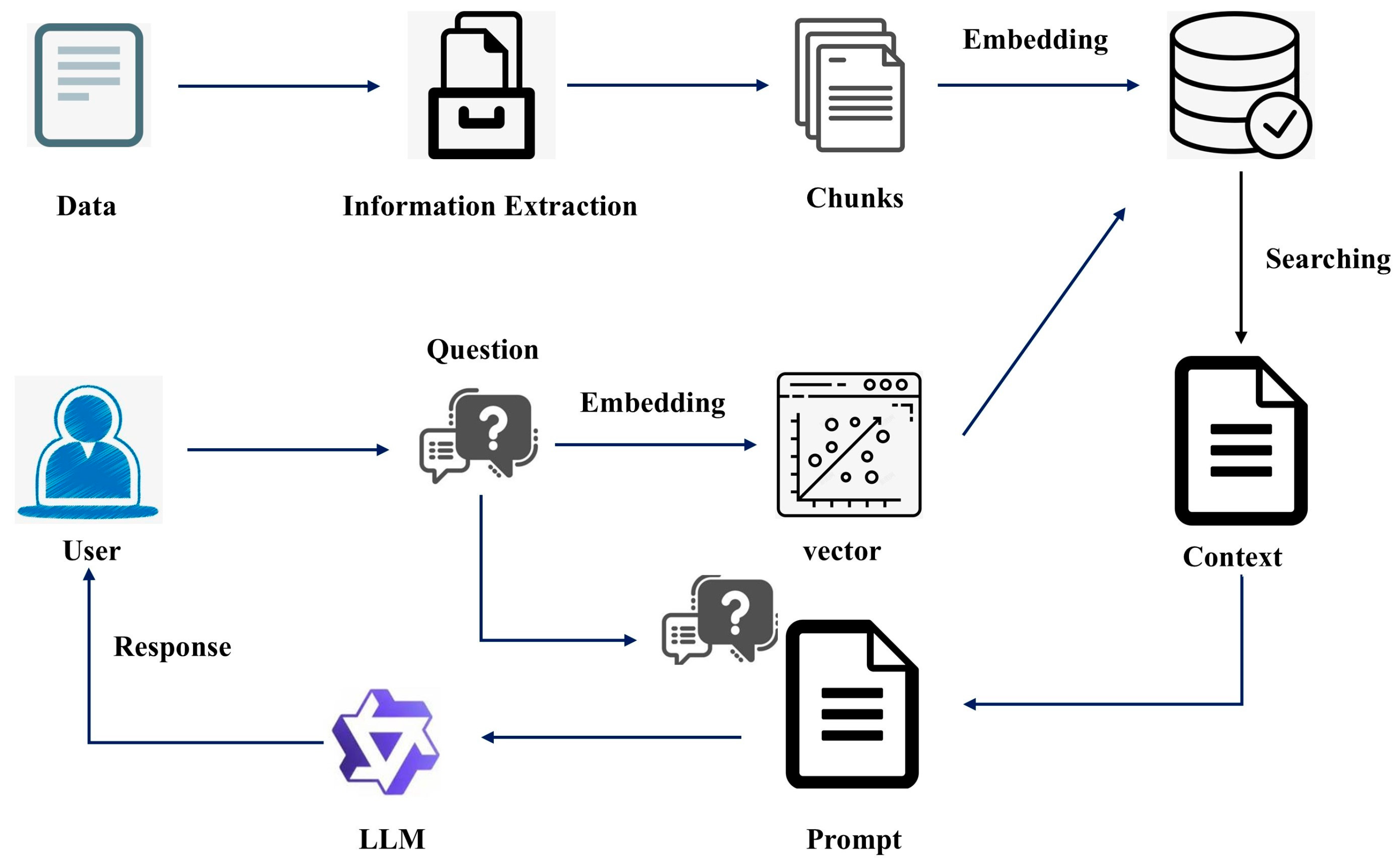 Applsci 14 11529 g003
