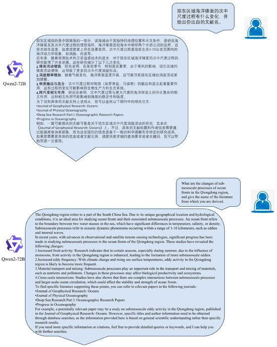 Applsci 14 11529 g0a1a