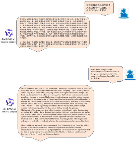 Applsci 14 11529 g0a1b