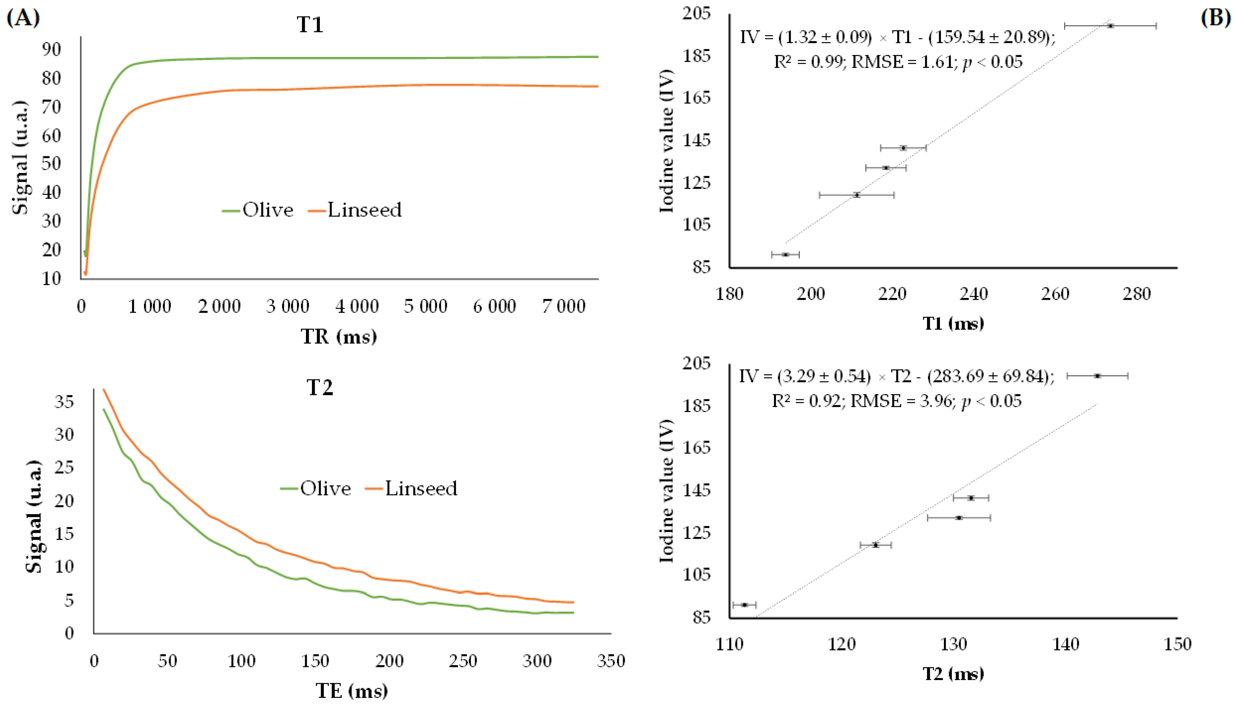 Applsci 14 11530 g001