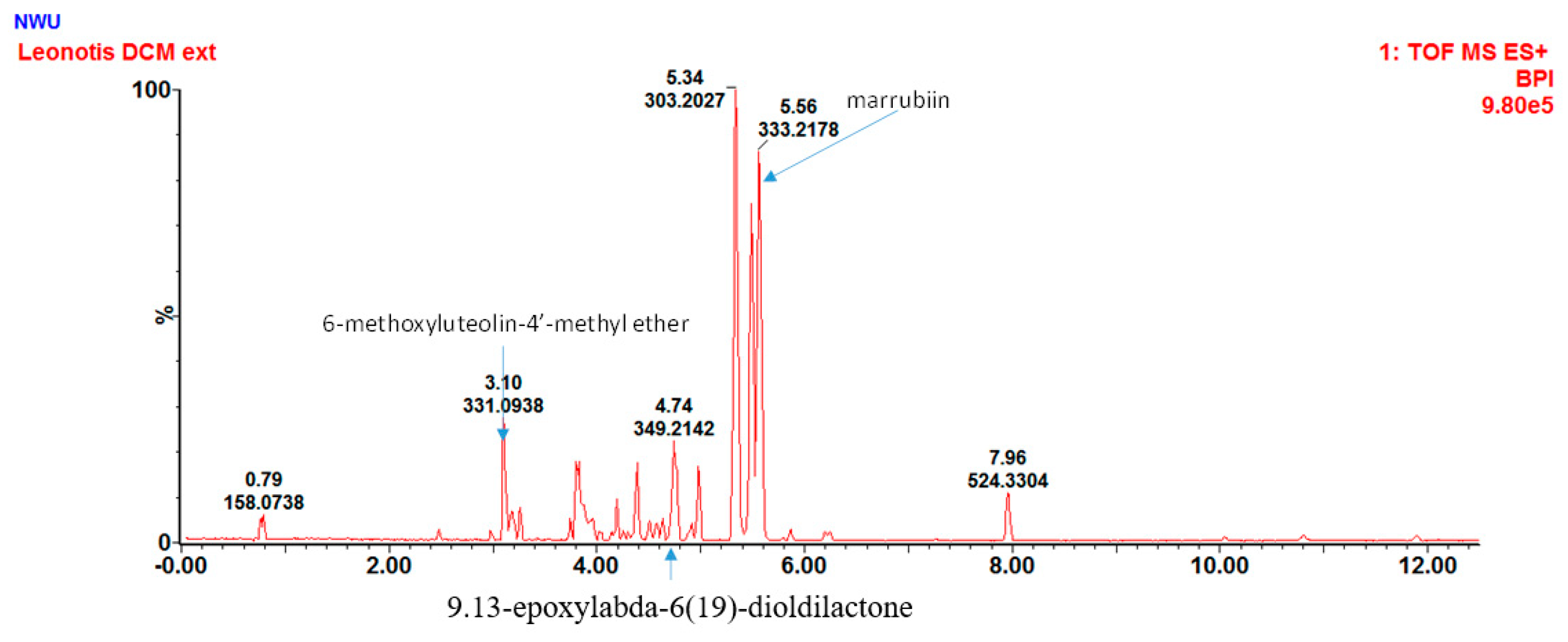 Applsci 14 11540 g002