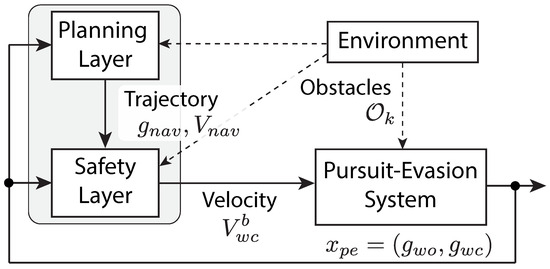 Applsci 14 11544 g004