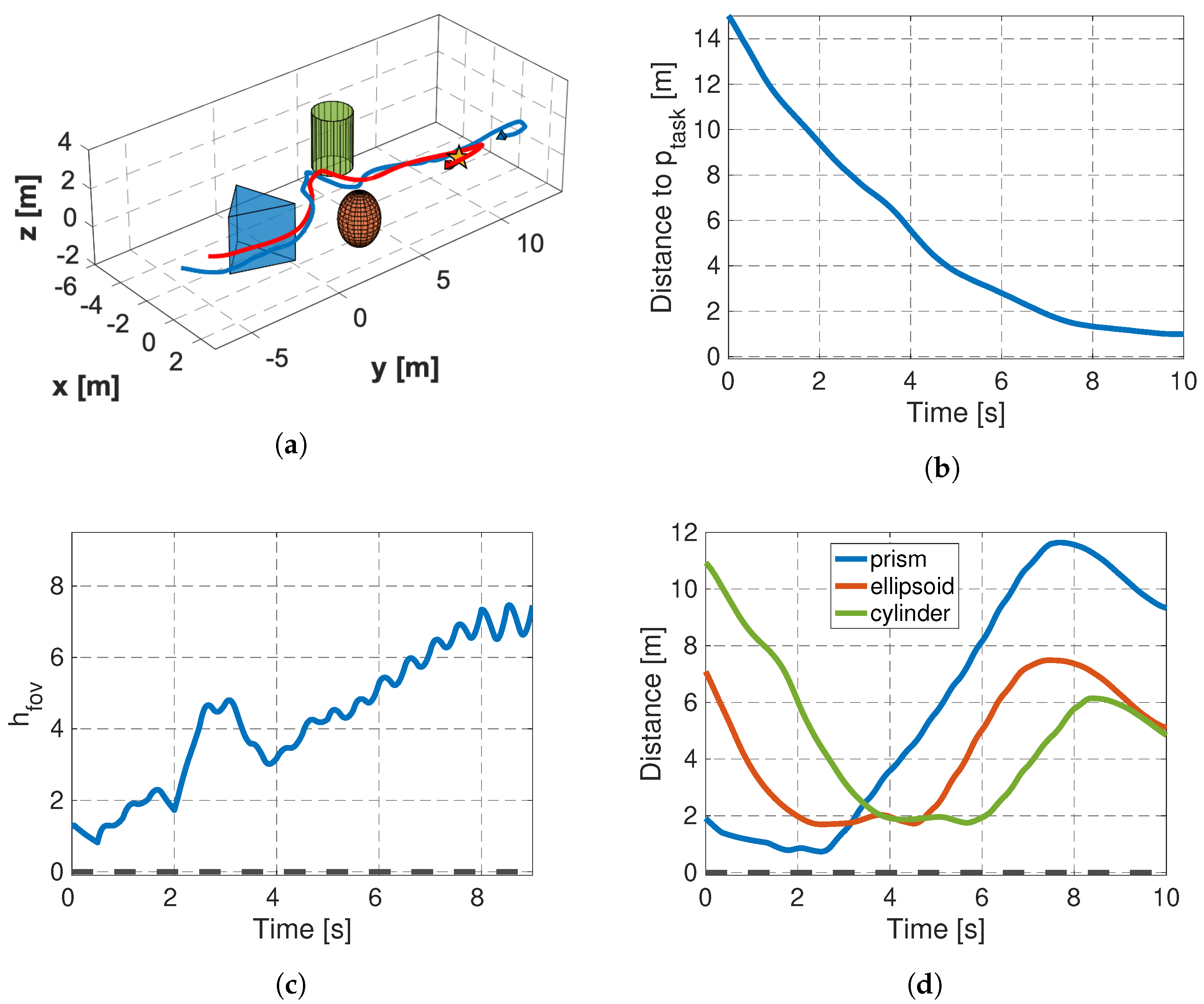 Applsci 14 11544 g008