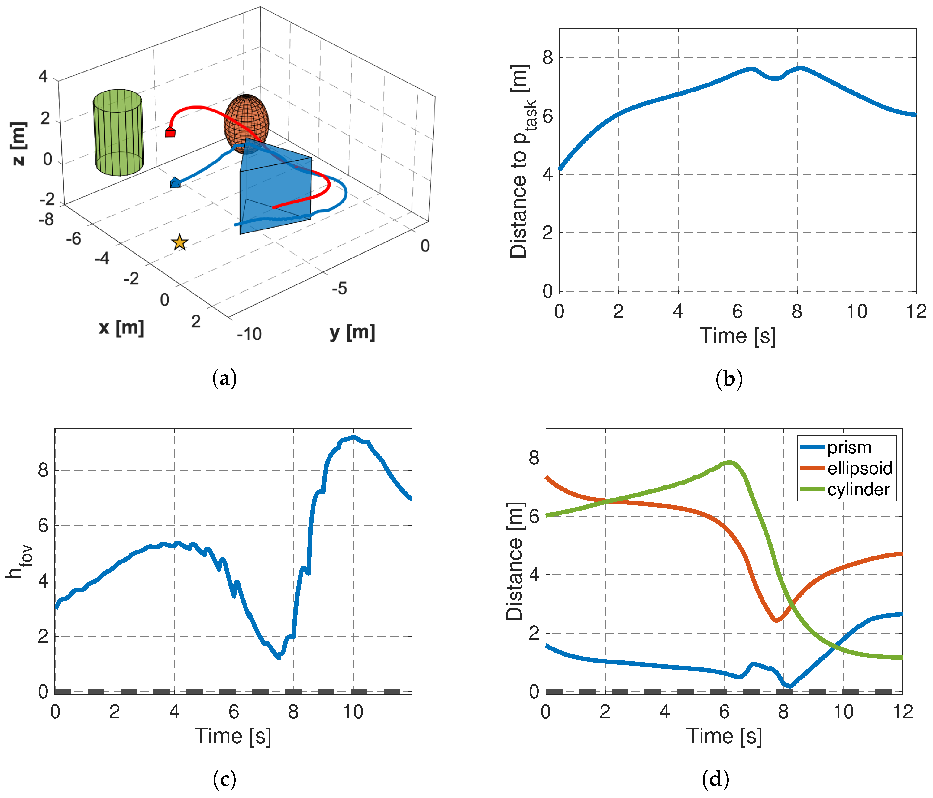 Applsci 14 11544 g009