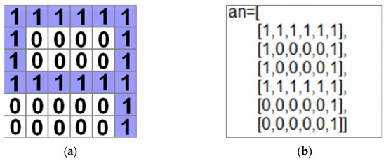 Applsci 14 11549 g007