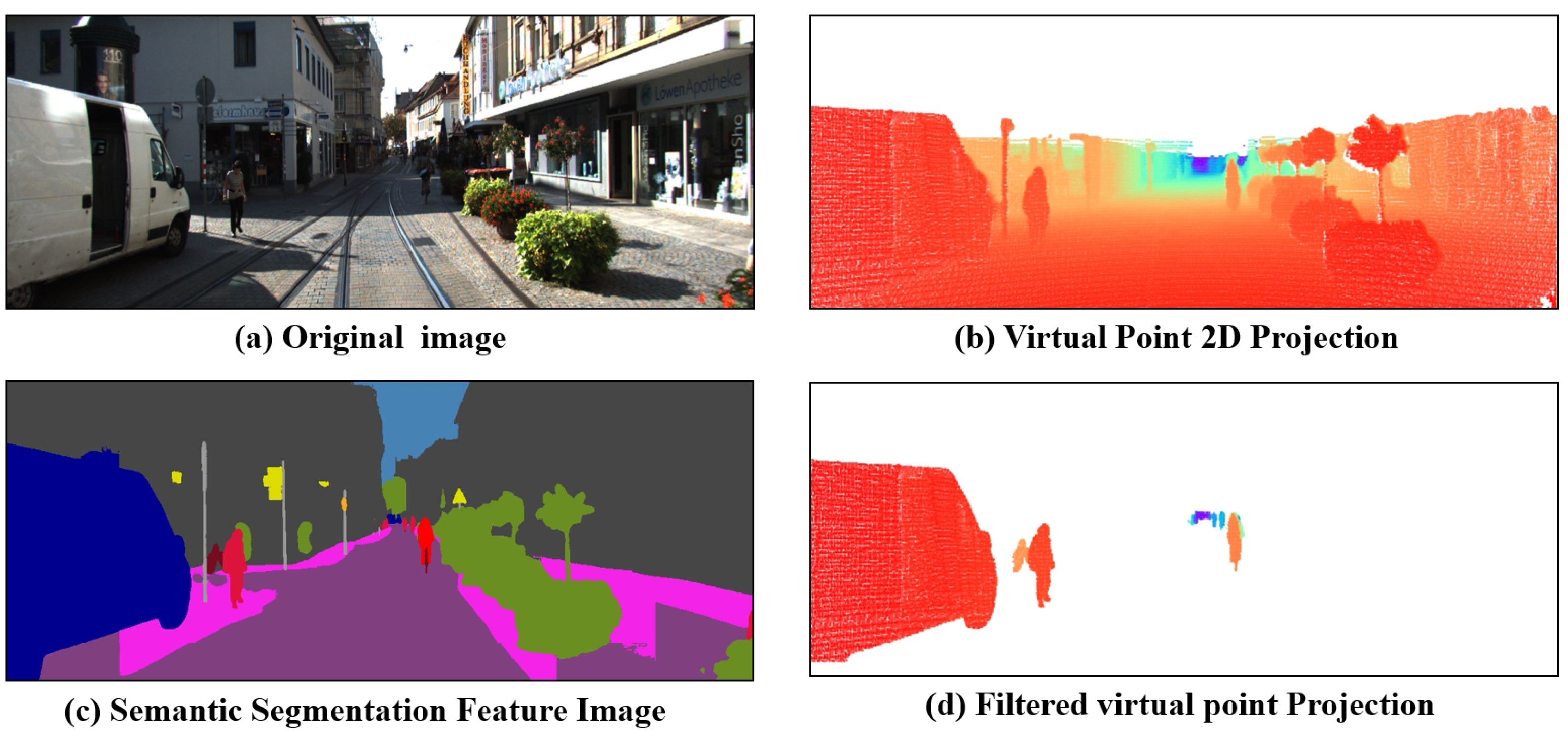 Applsci 14 11555 g002