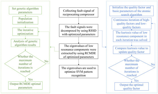 Applsci 14 11556 g001