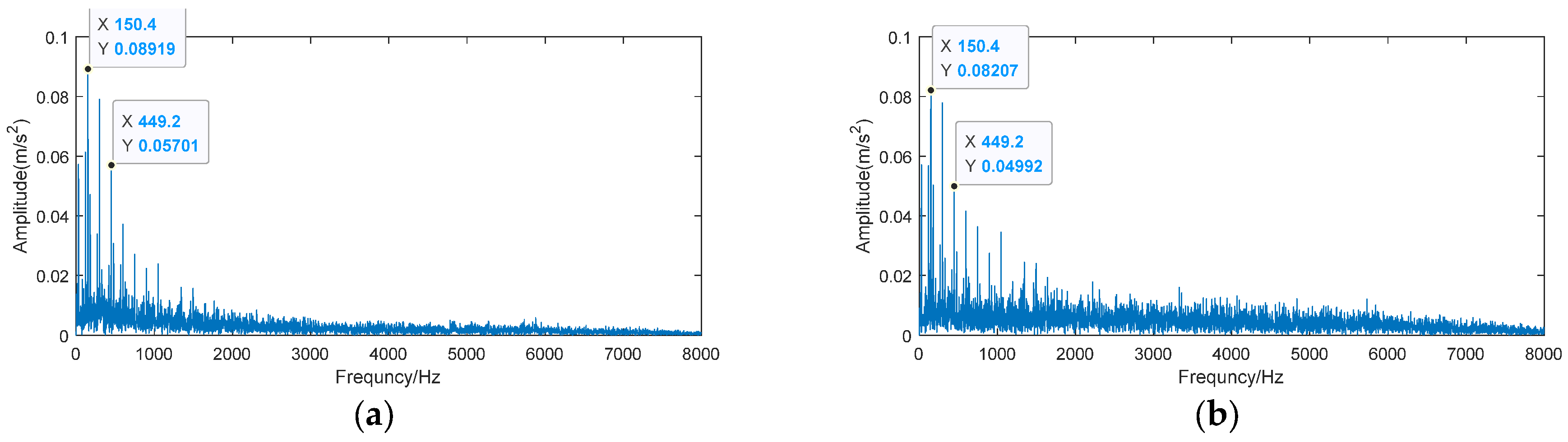 Applsci 14 11556 g004a