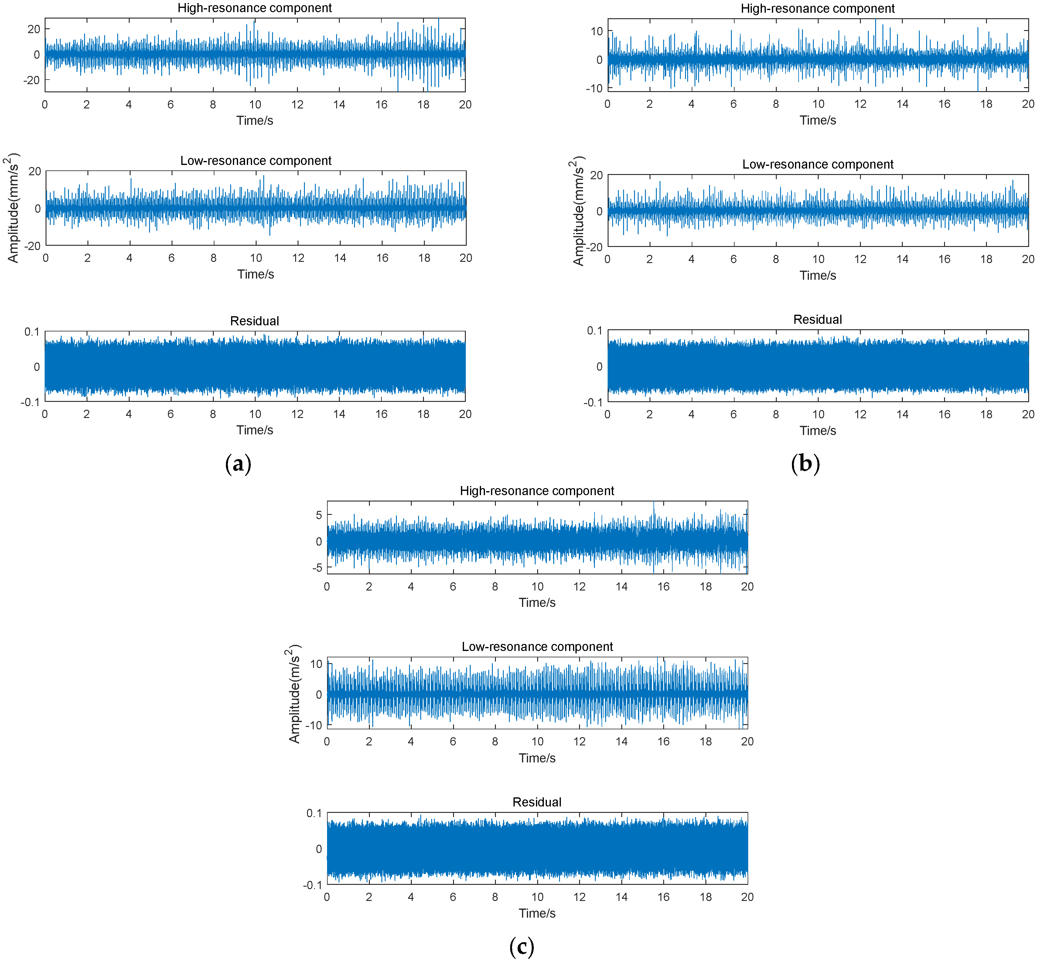 Applsci 14 11556 g008
