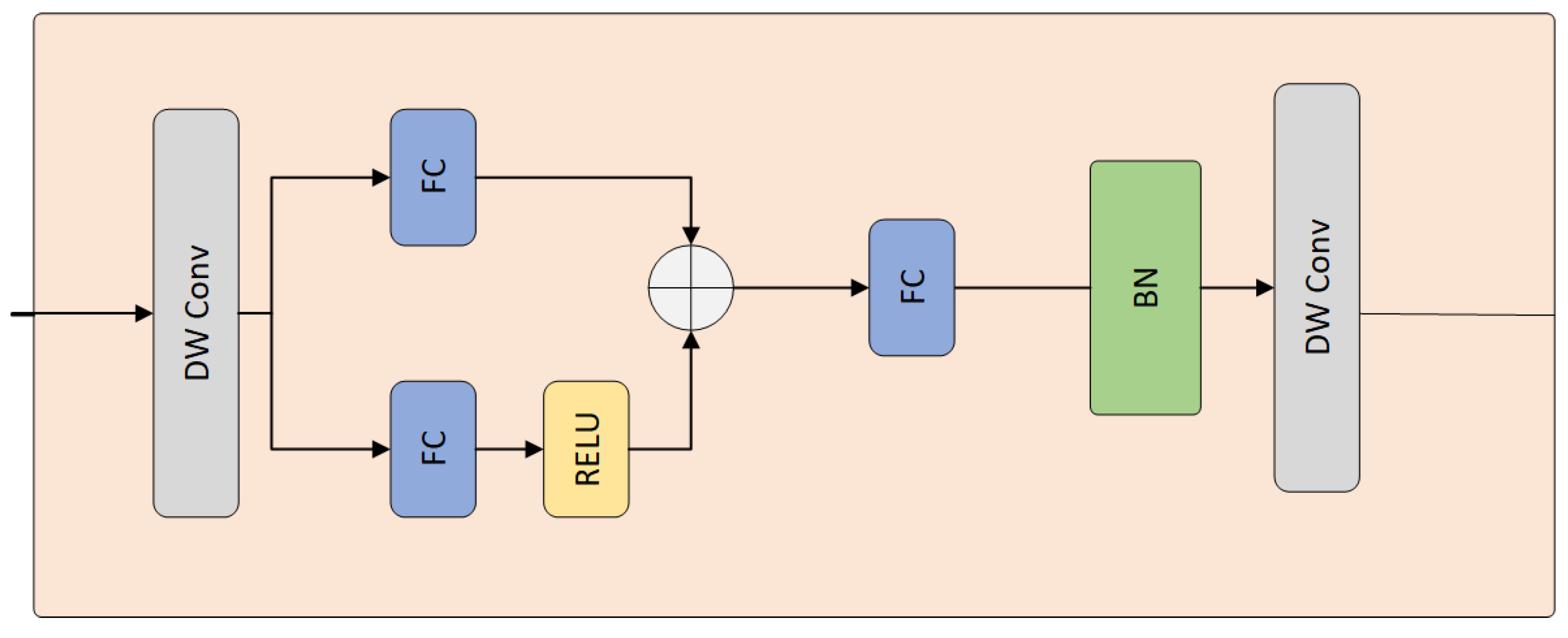 Applsci 14 11558 g005