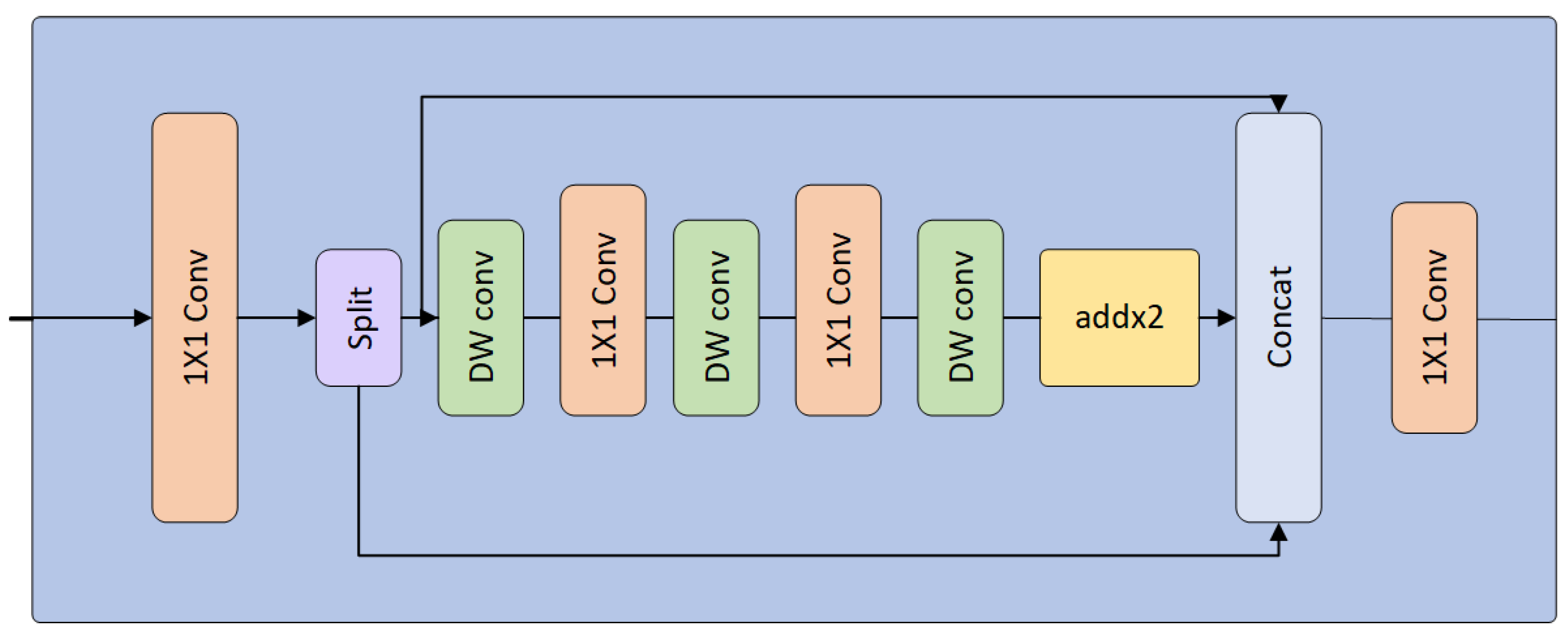 Applsci 14 11558 g006