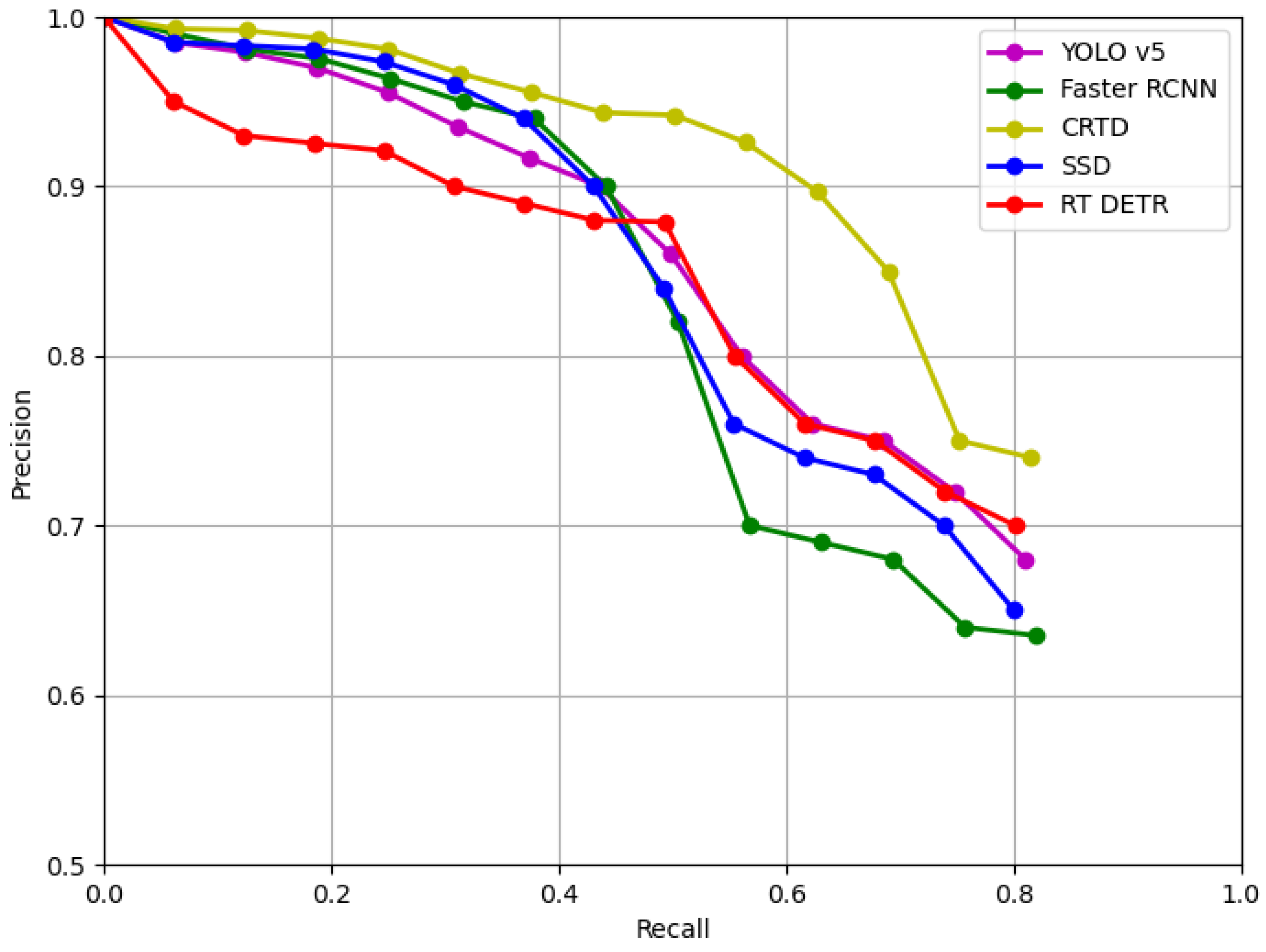 Applsci 14 11558 g009