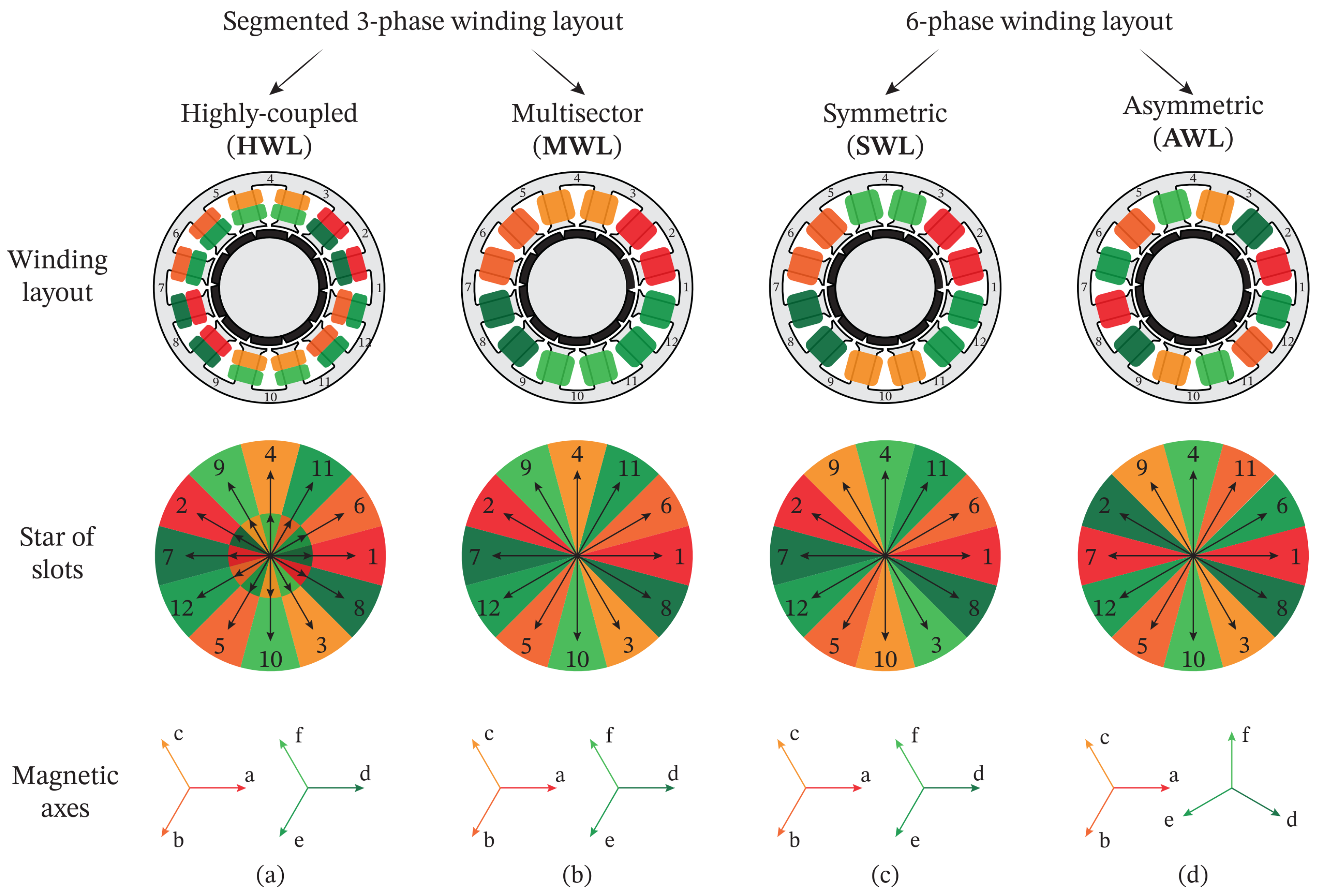 Applsci 14 11559 g010