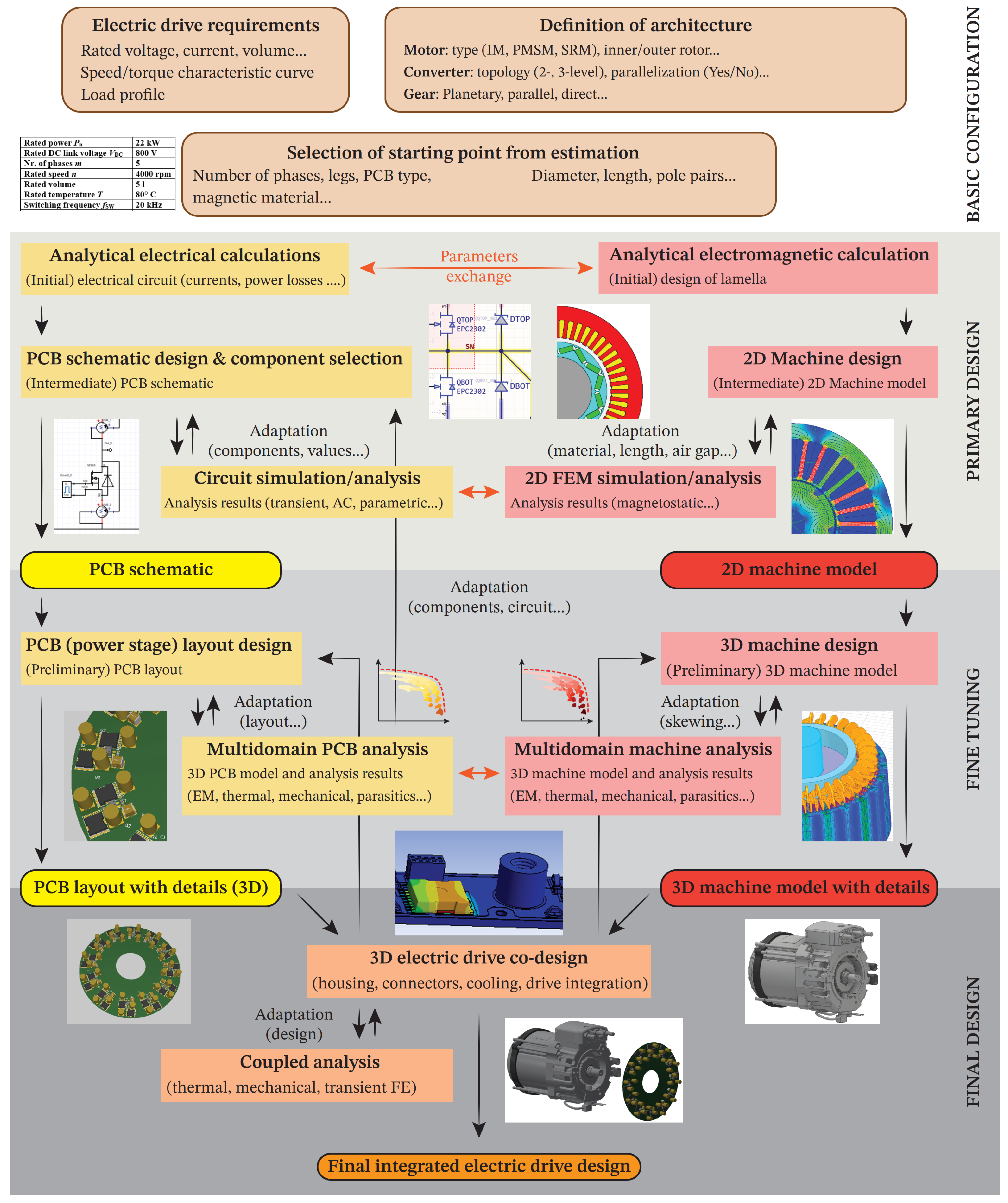 Applsci 14 11559 g015