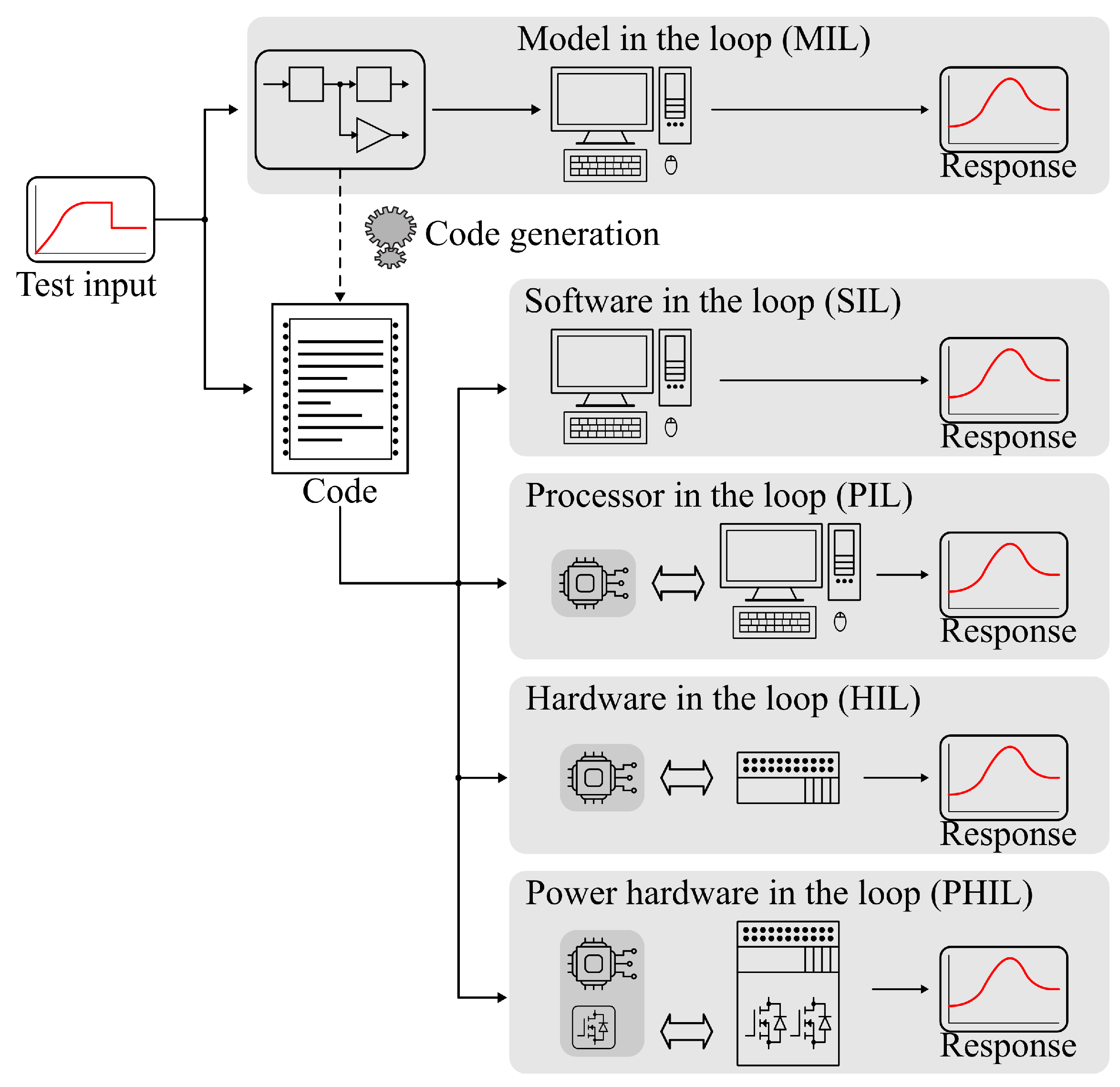 Applsci 14 11559 g016