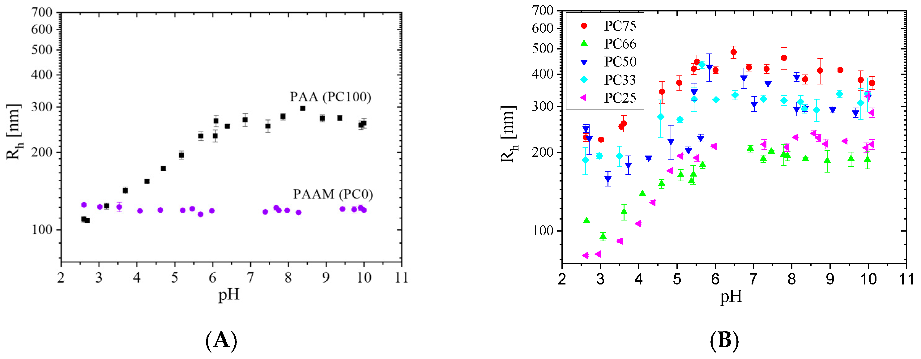 Applsci 14 11562 g002