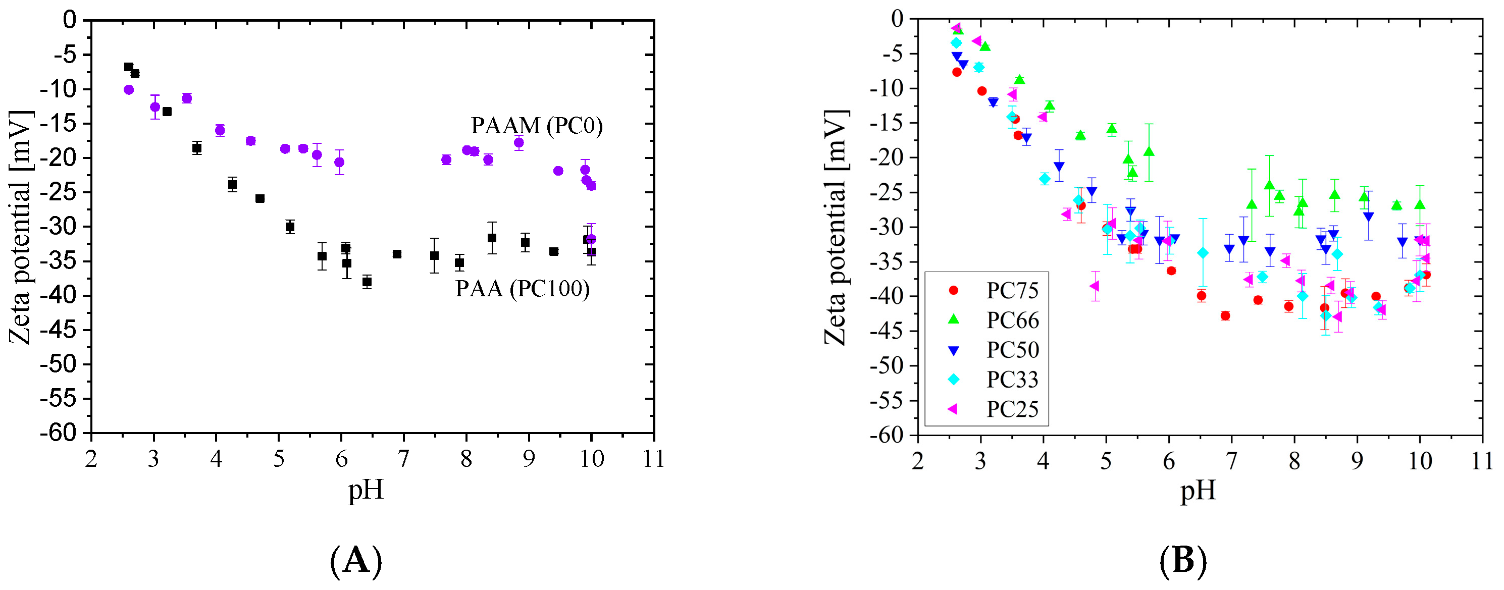 Applsci 14 11562 g004