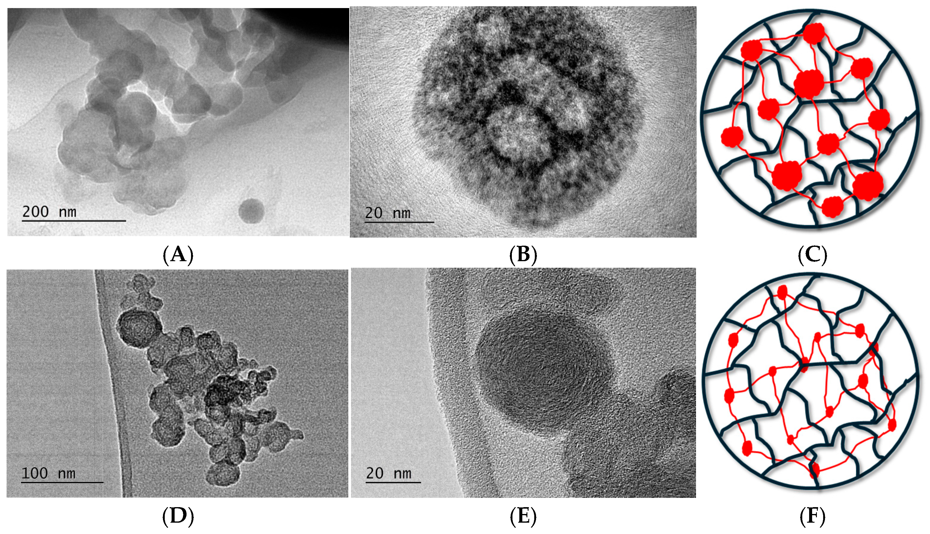 Applsci 14 11562 g005