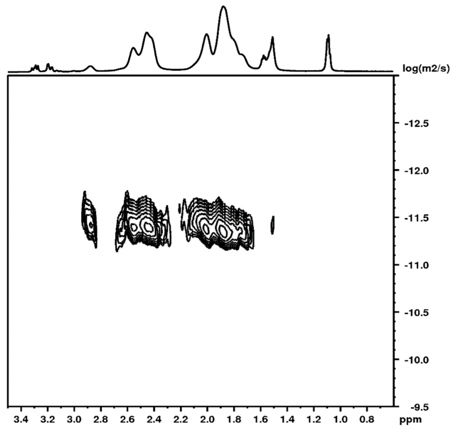 Applsci 14 11562 g006