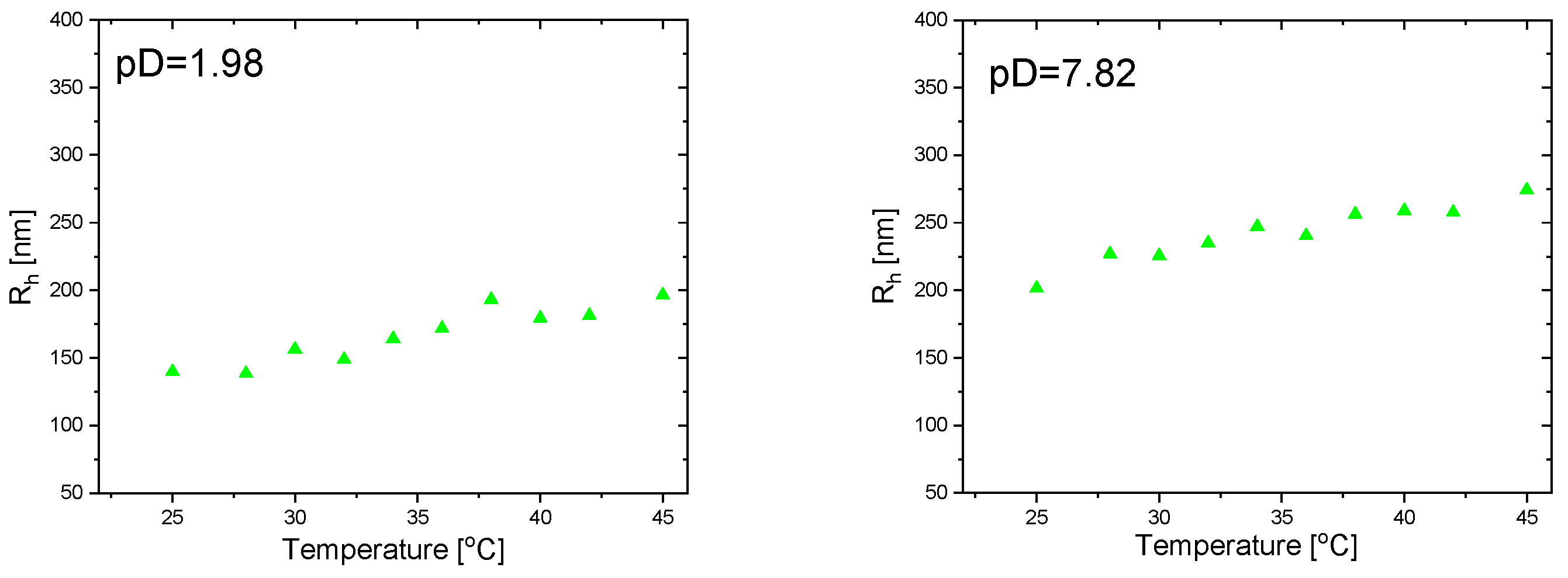 Applsci 14 11562 g007