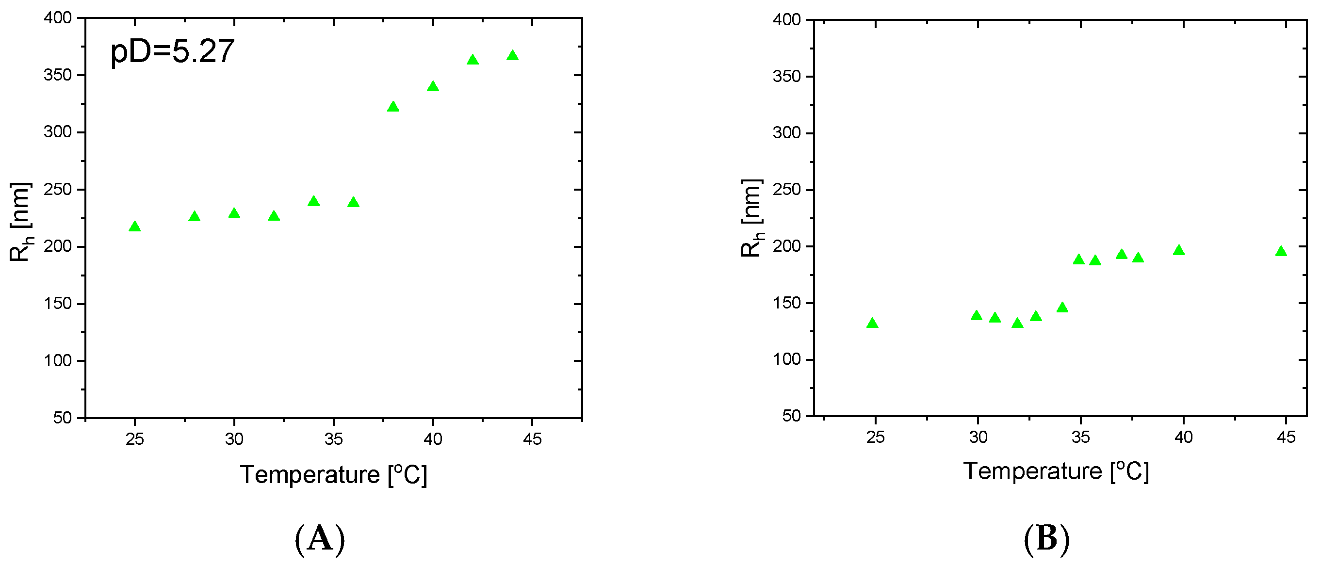 Applsci 14 11562 g009