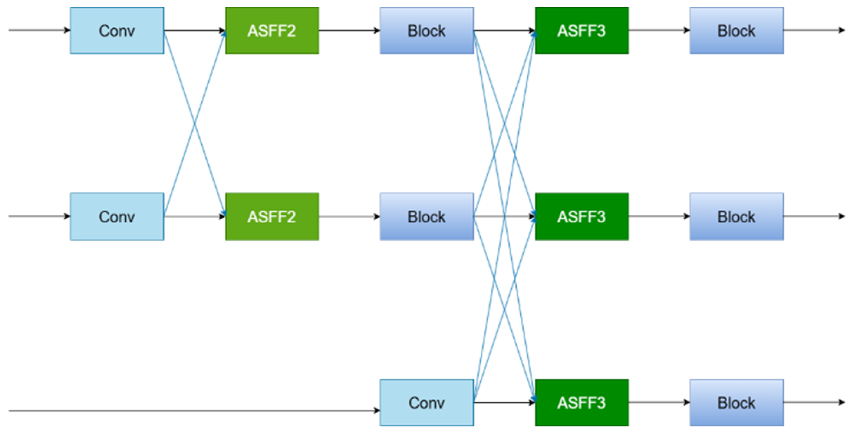 Applsci 14 11566 g005