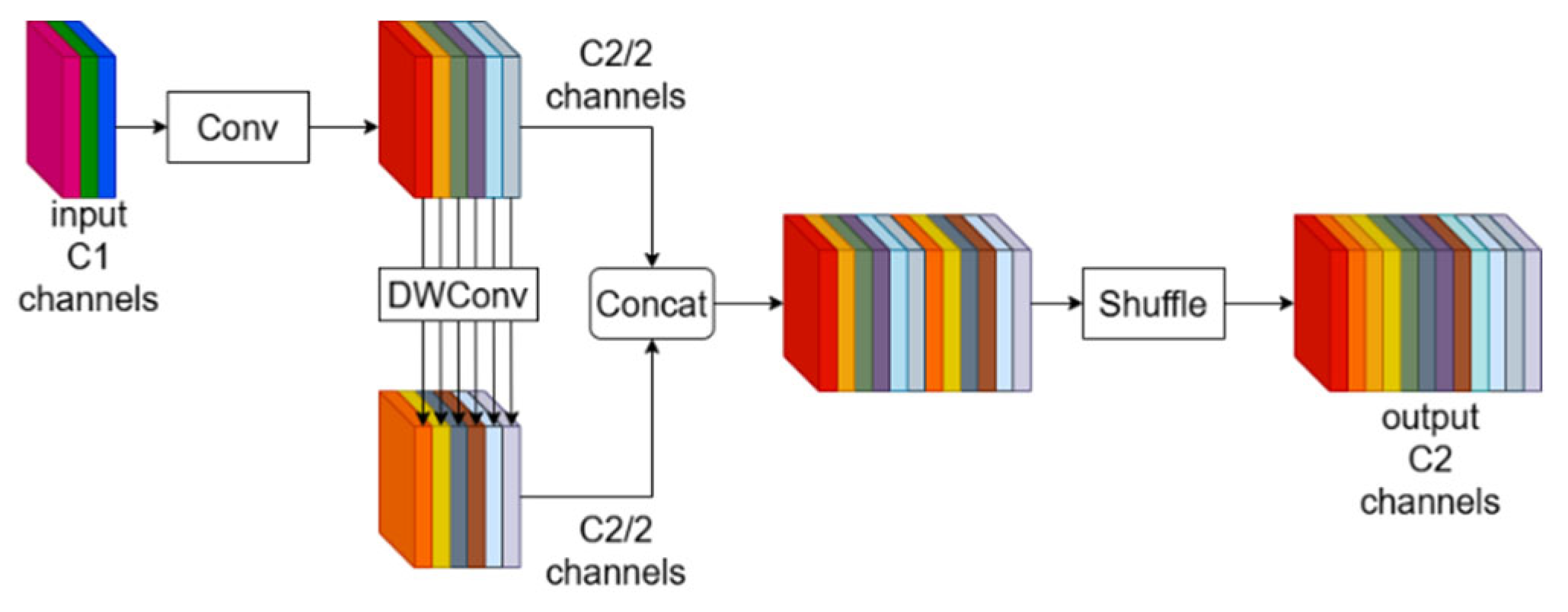 Applsci 14 11566 g006