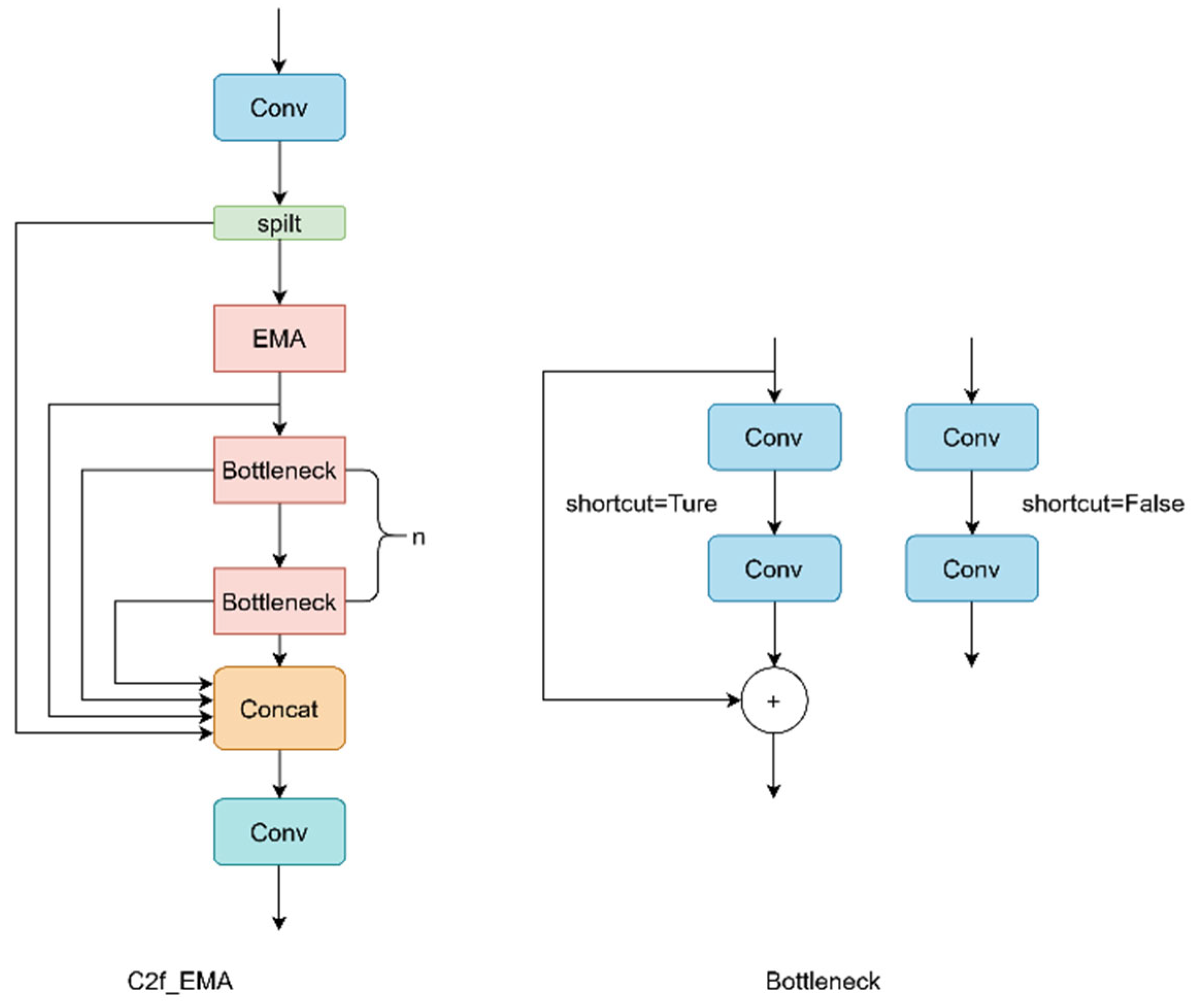 Applsci 14 11566 g009