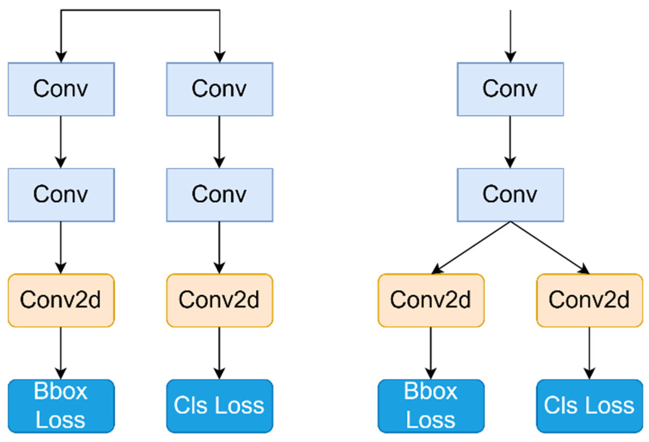 Applsci 14 11566 g010