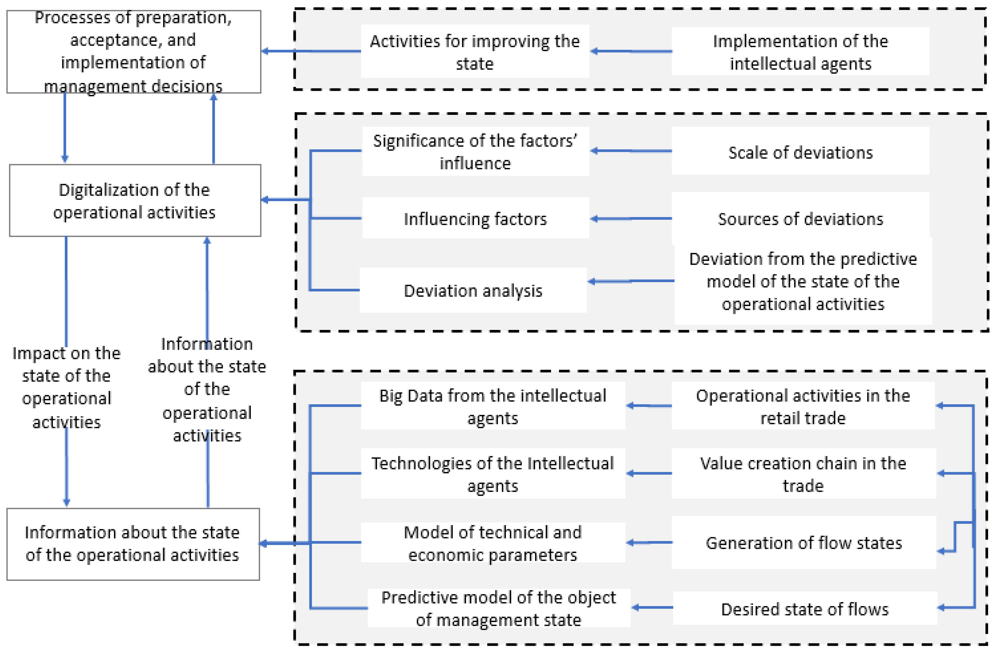 Applsci 14 11567 g002