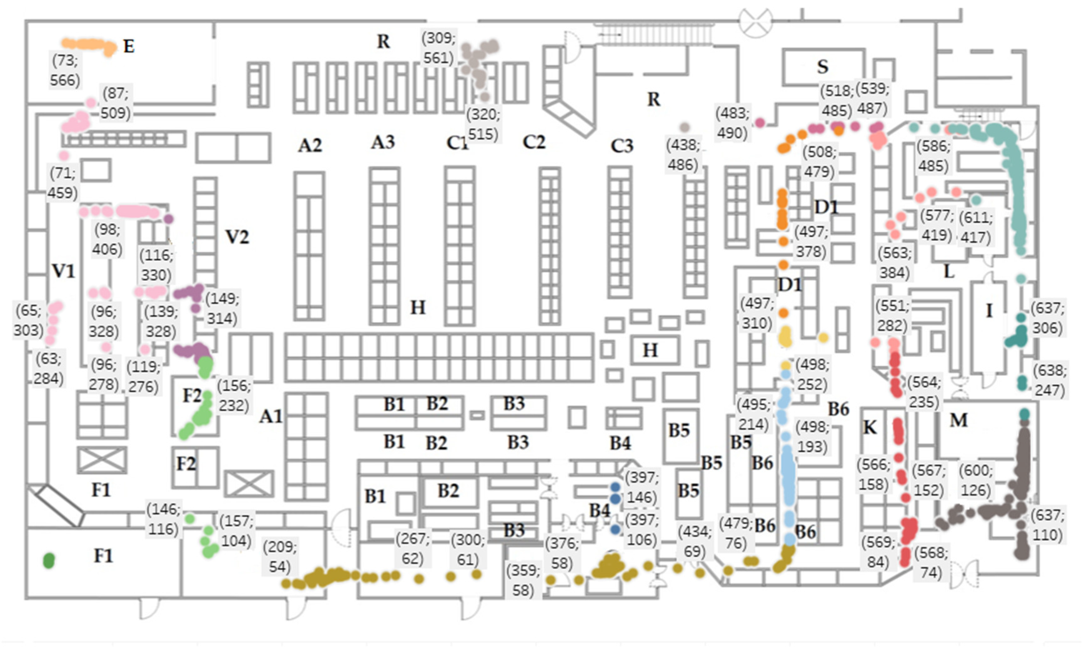 Applsci 14 11567 g007