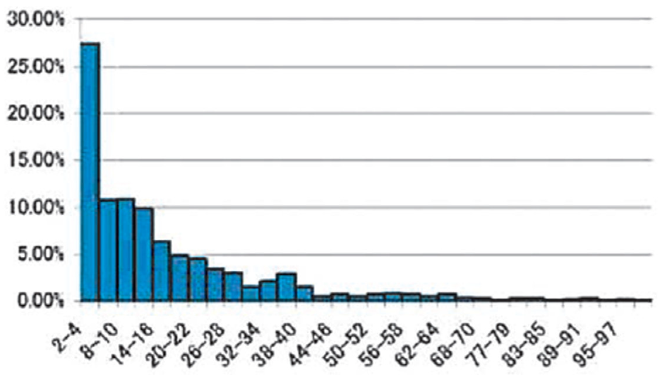 Applsci 14 11567 g012