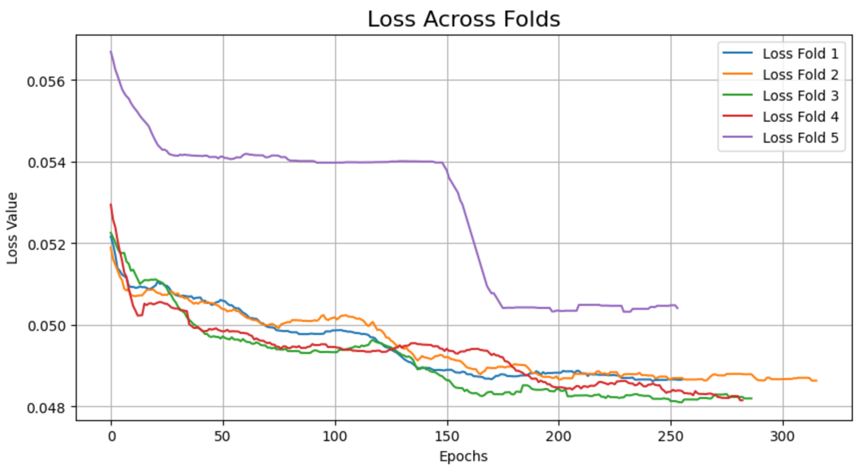 Applsci 14 11569 g010