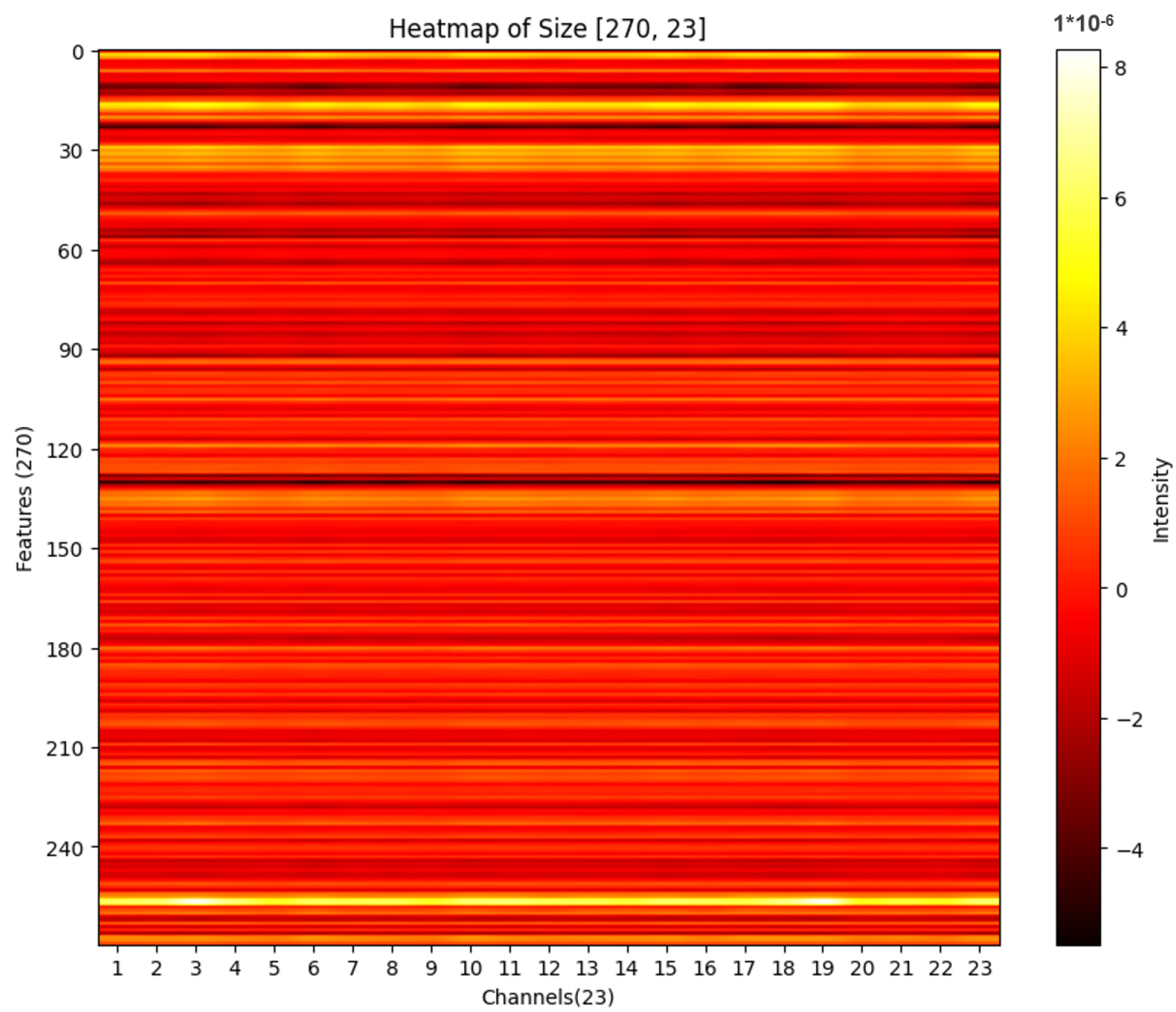 Applsci 14 11569 g012