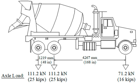 Applsci 14 11570 g0a1