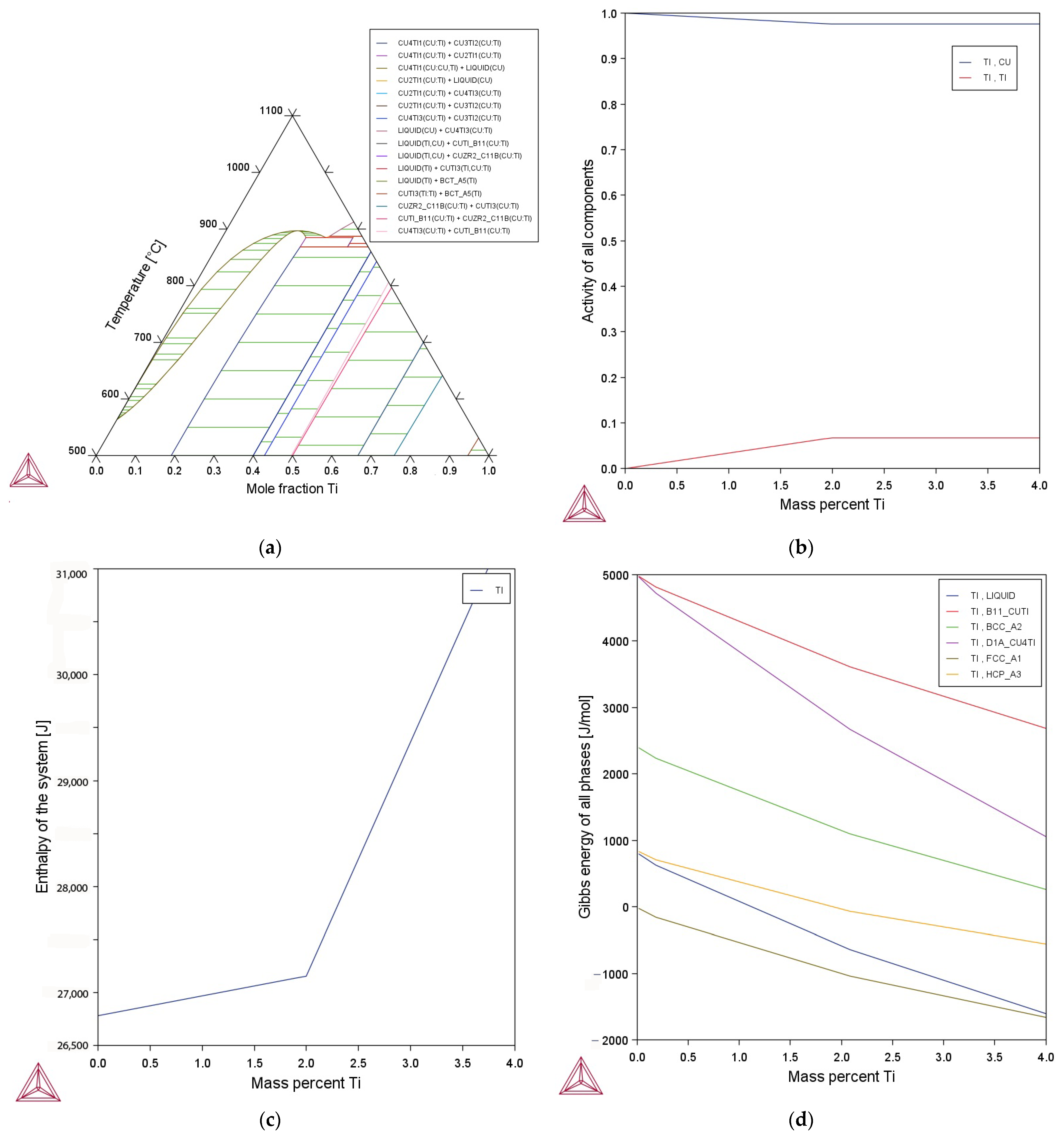 Applsci 14 11574 g001
