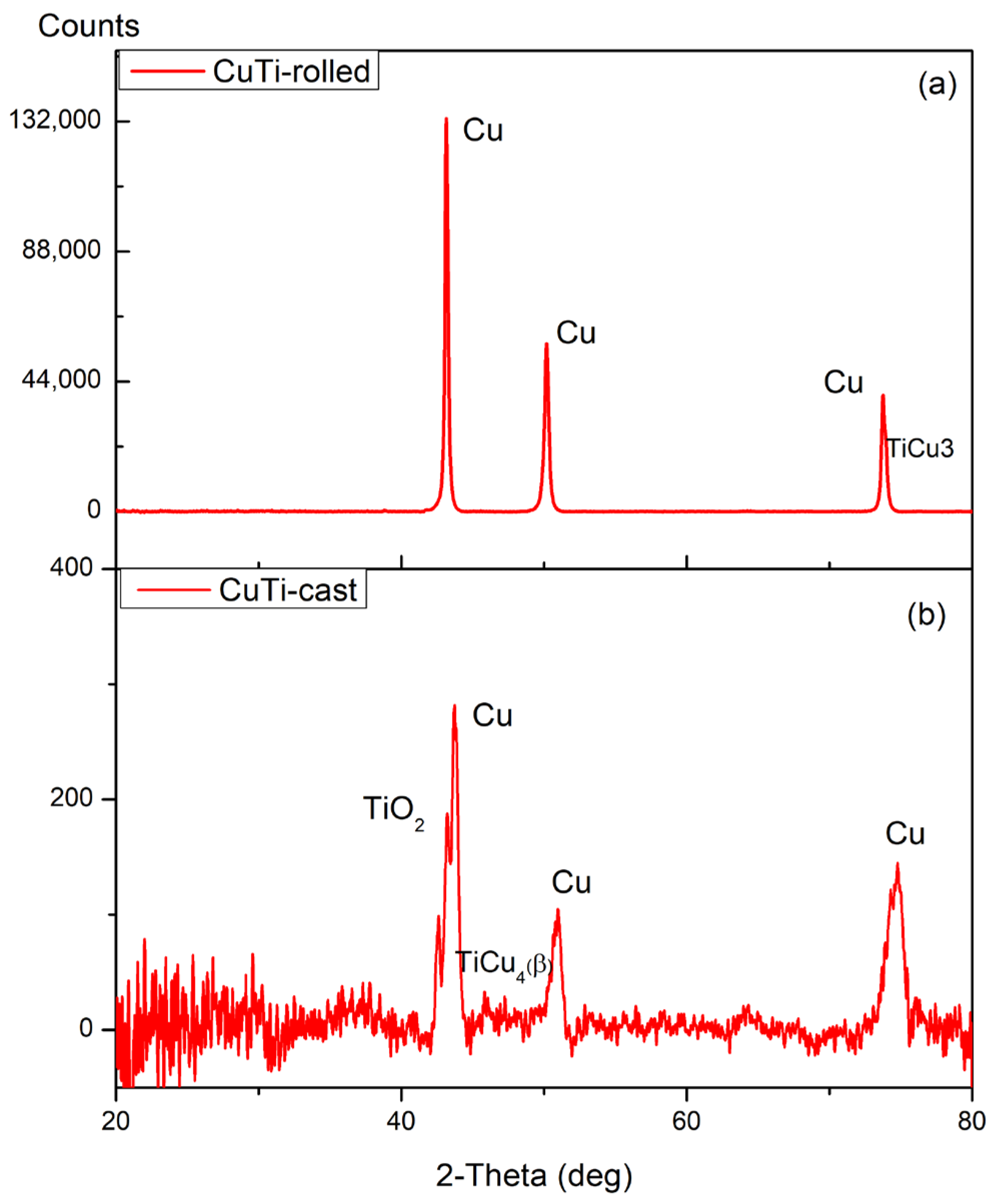 Applsci 14 11574 g002