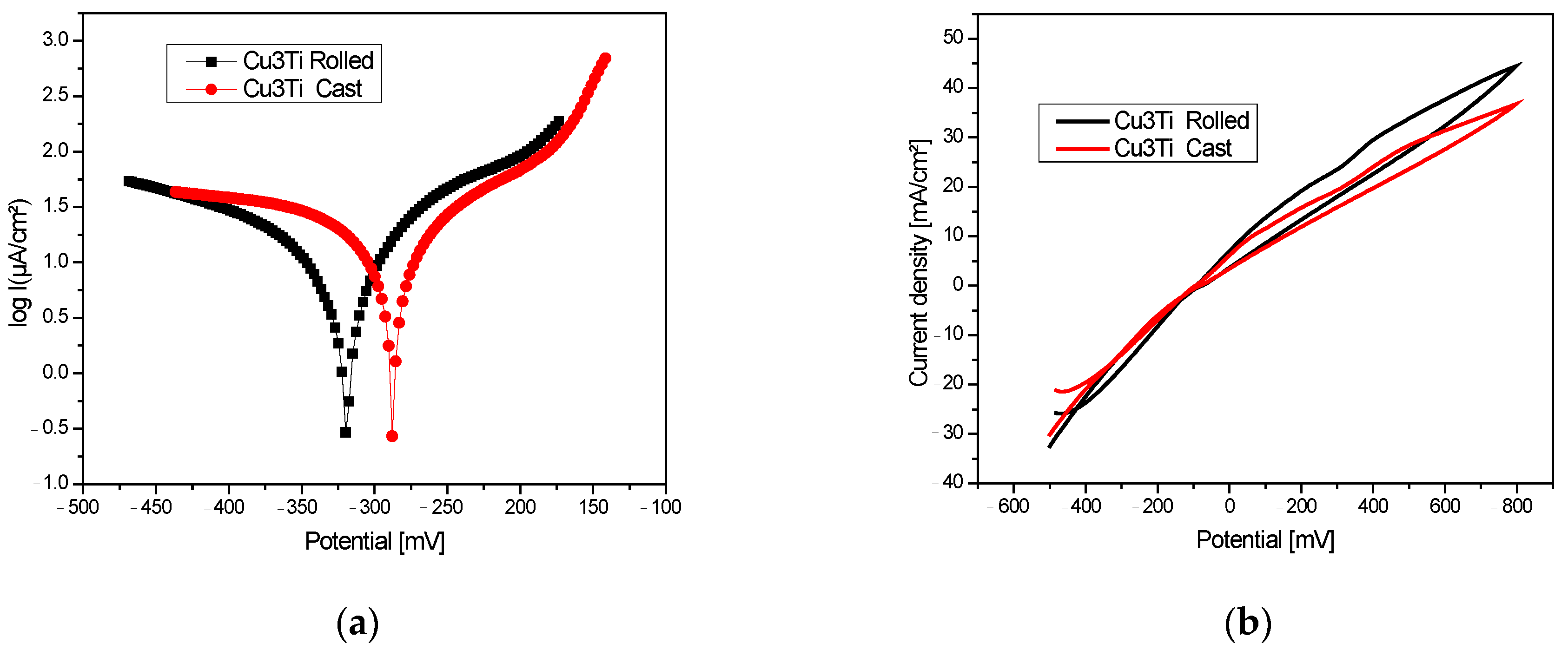 Applsci 14 11574 g005