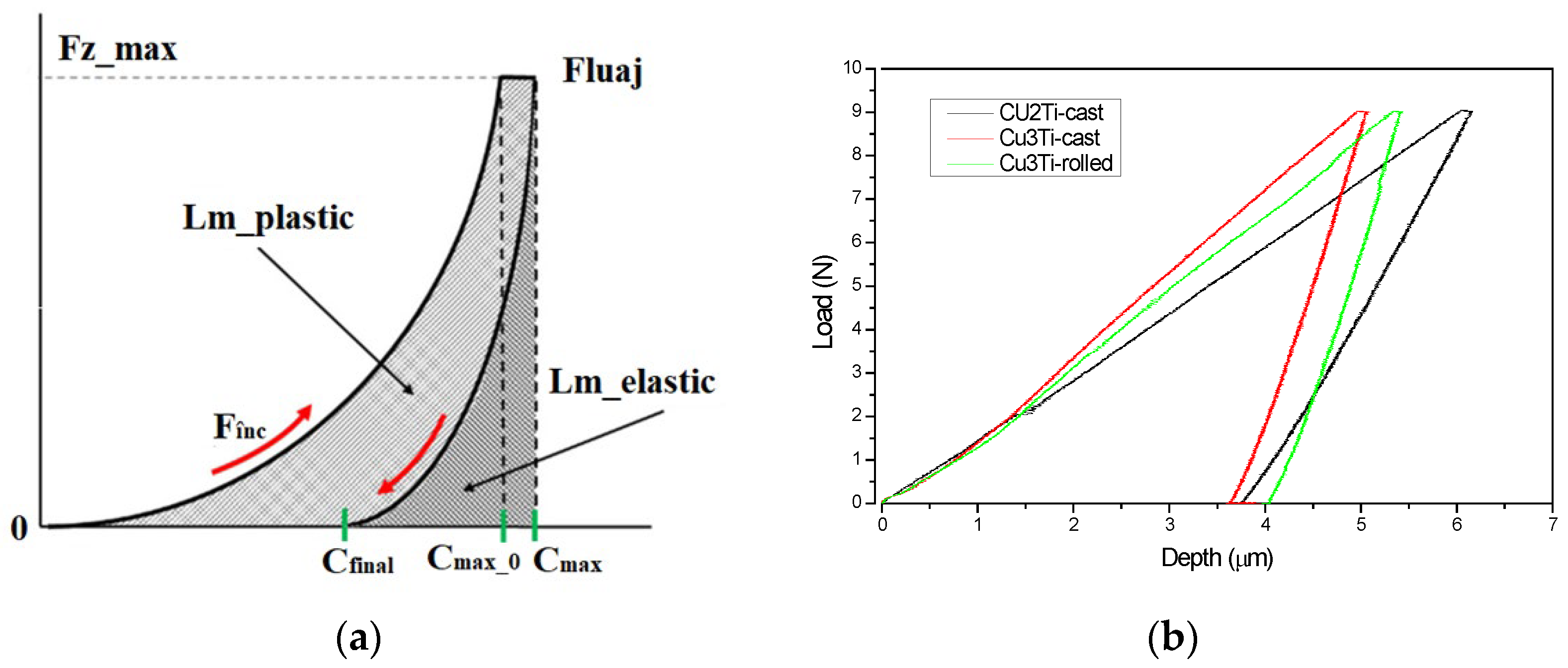 Applsci 14 11574 g008