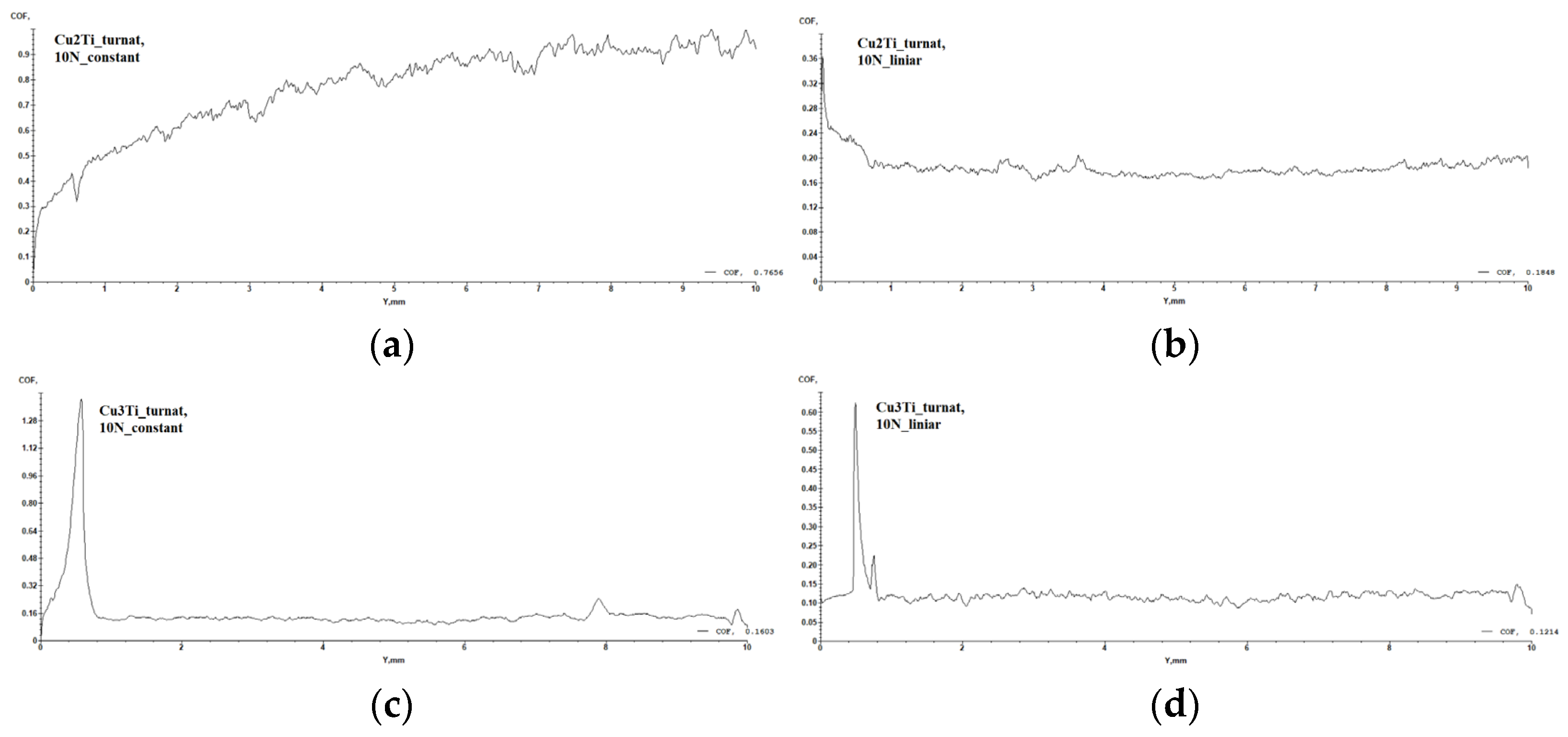 Applsci 14 11574 g009