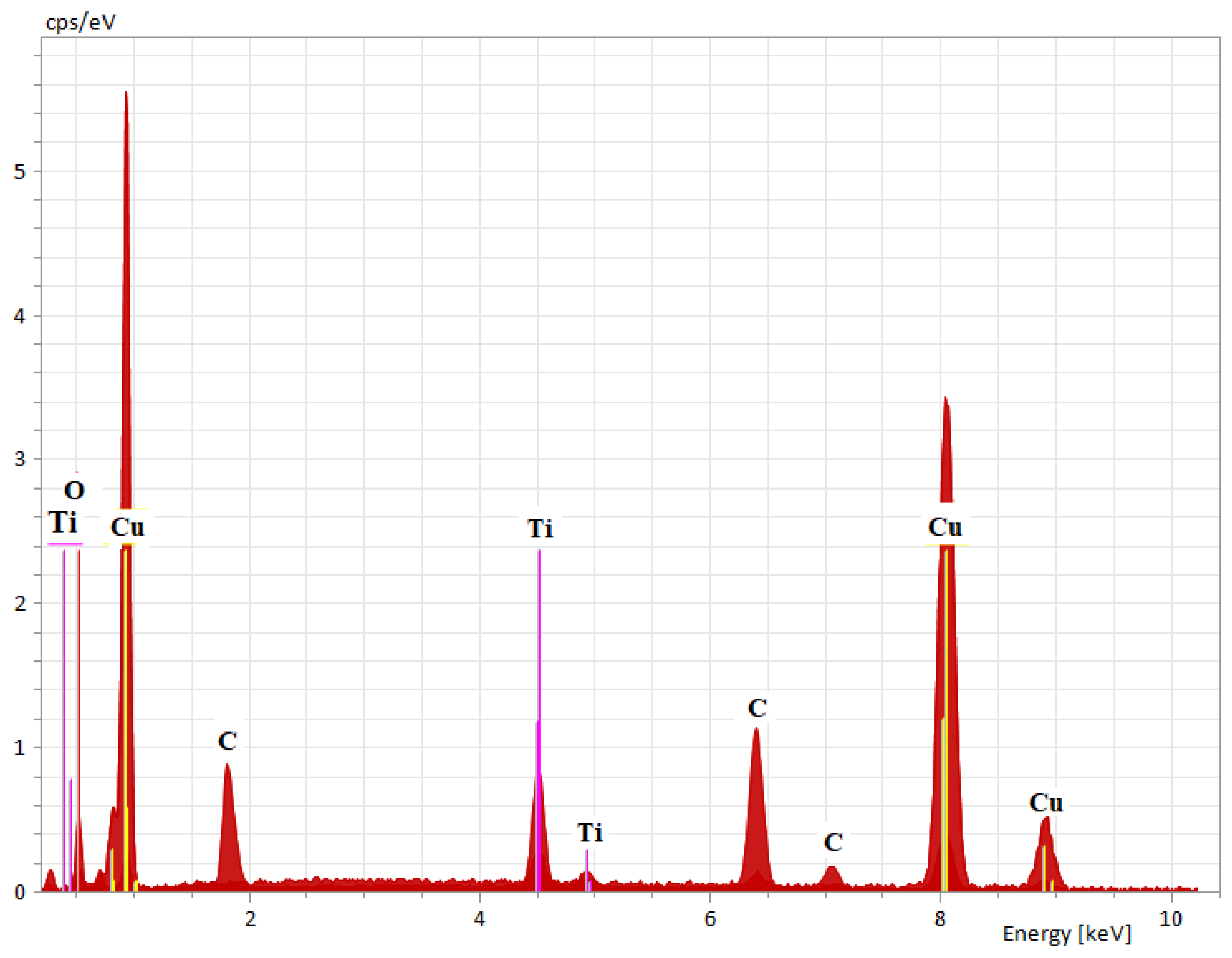 Applsci 14 11574 g012