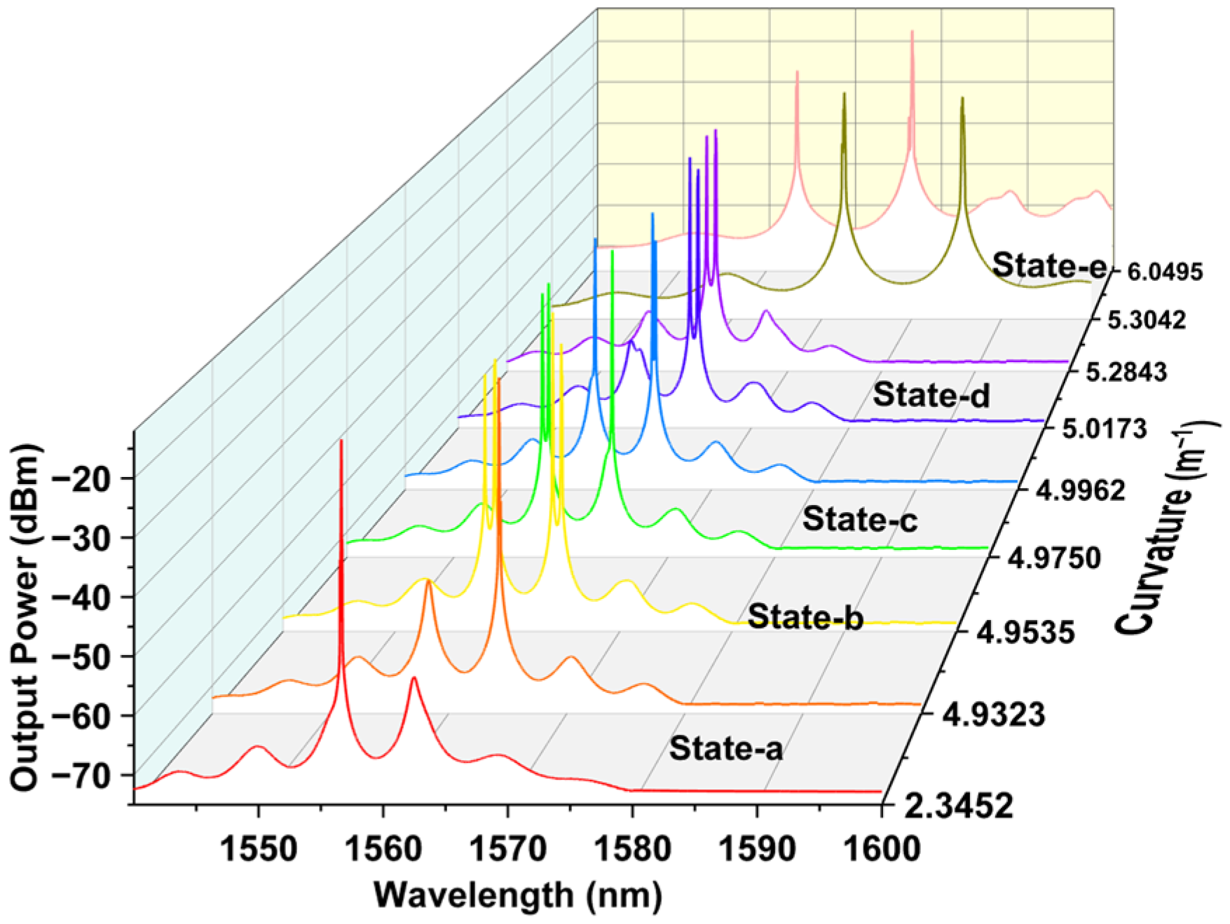 Applsci 14 11578 g005 Applsci 14 11578 g005