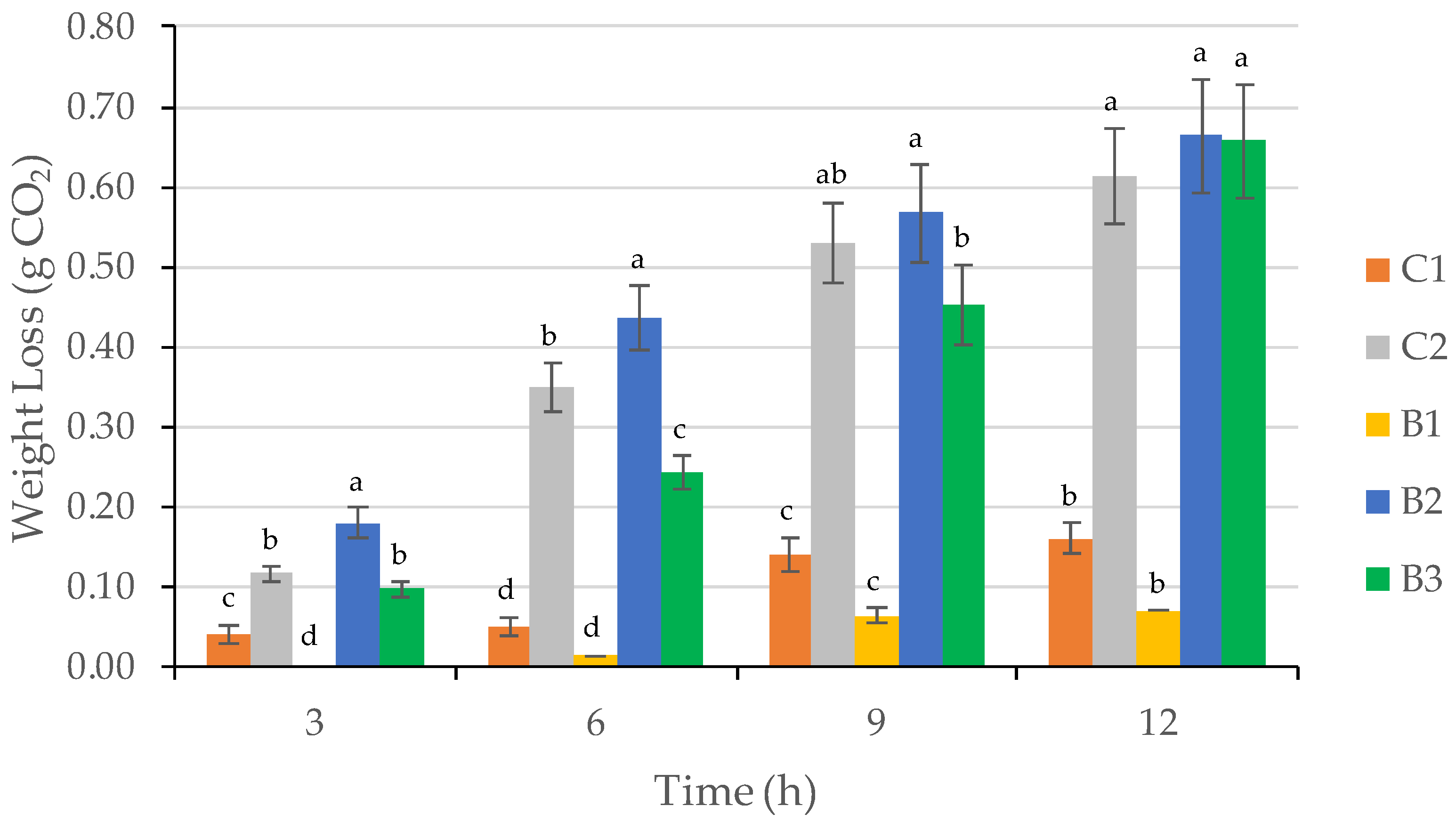 Applsci 14 11581 g003