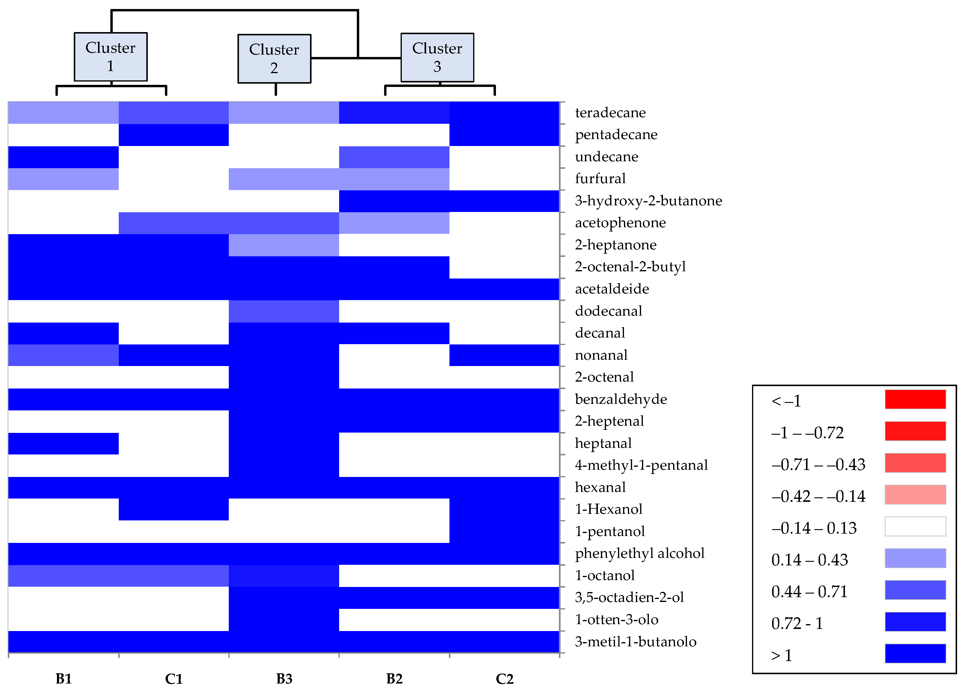 Applsci 14 11581 g005