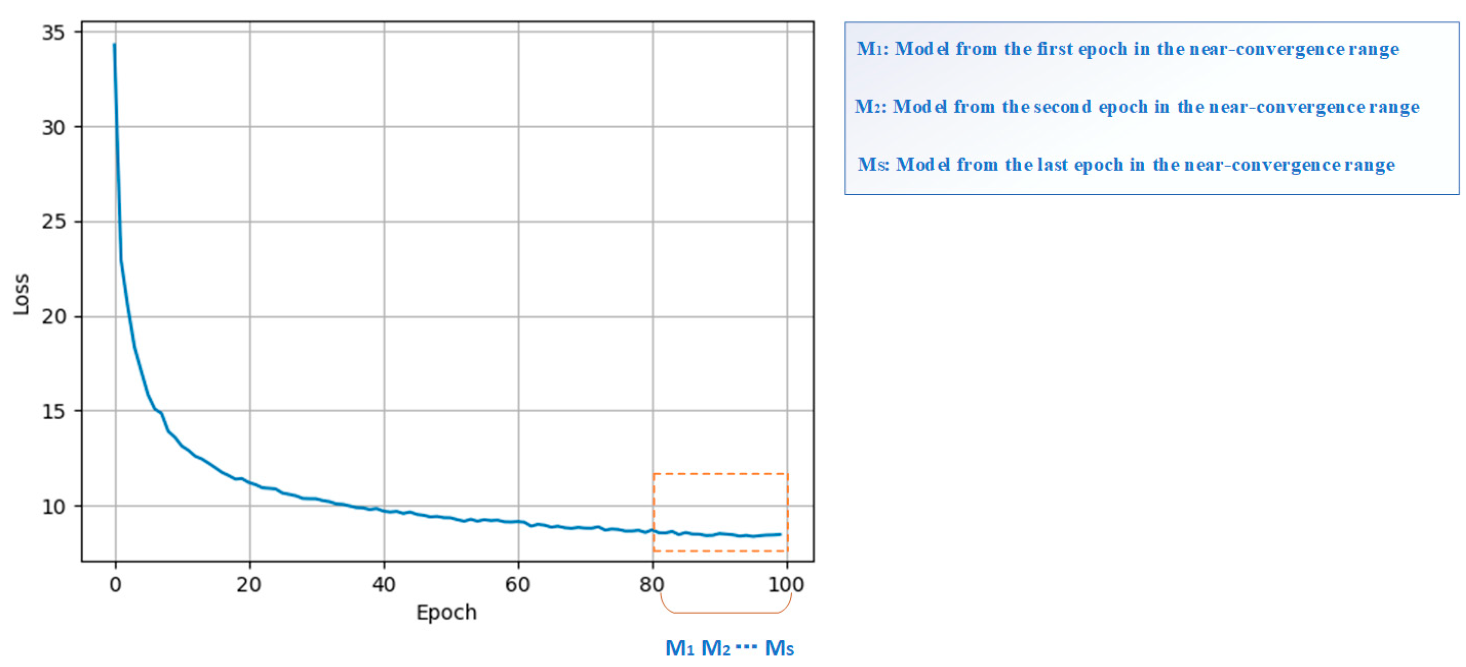 Applsci 14 11583 g005