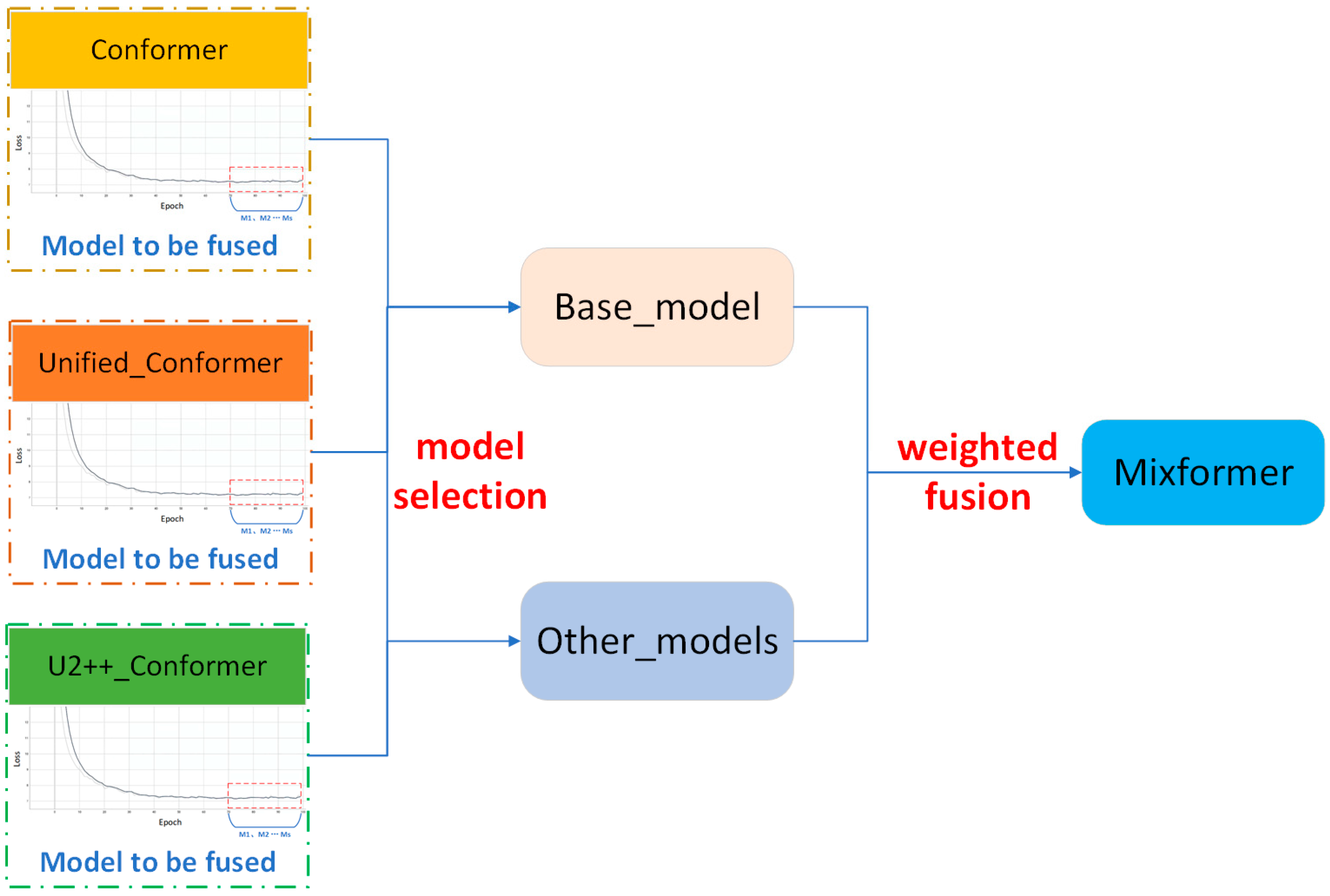 Applsci 14 11583 g006