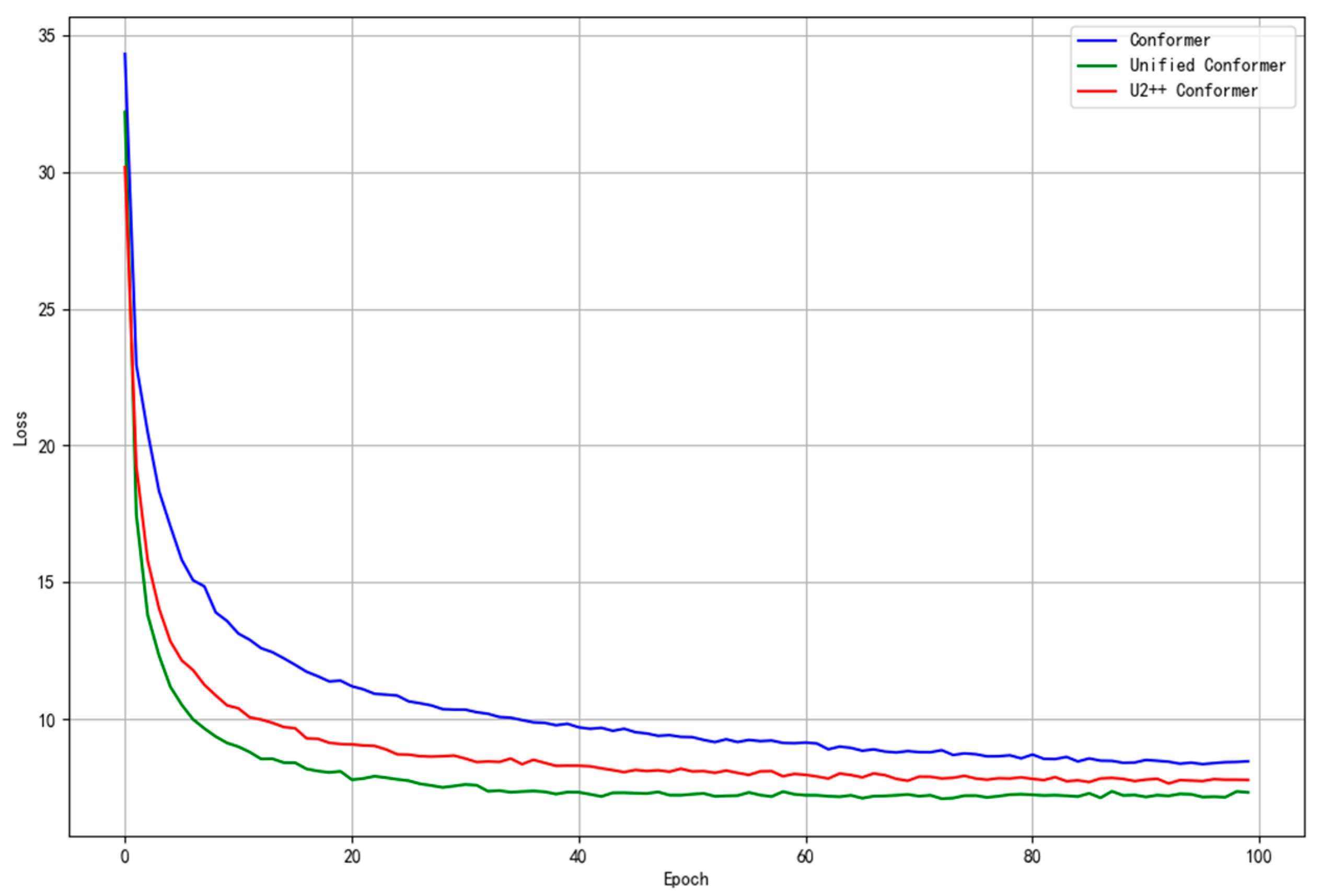 Applsci 14 11583 g008